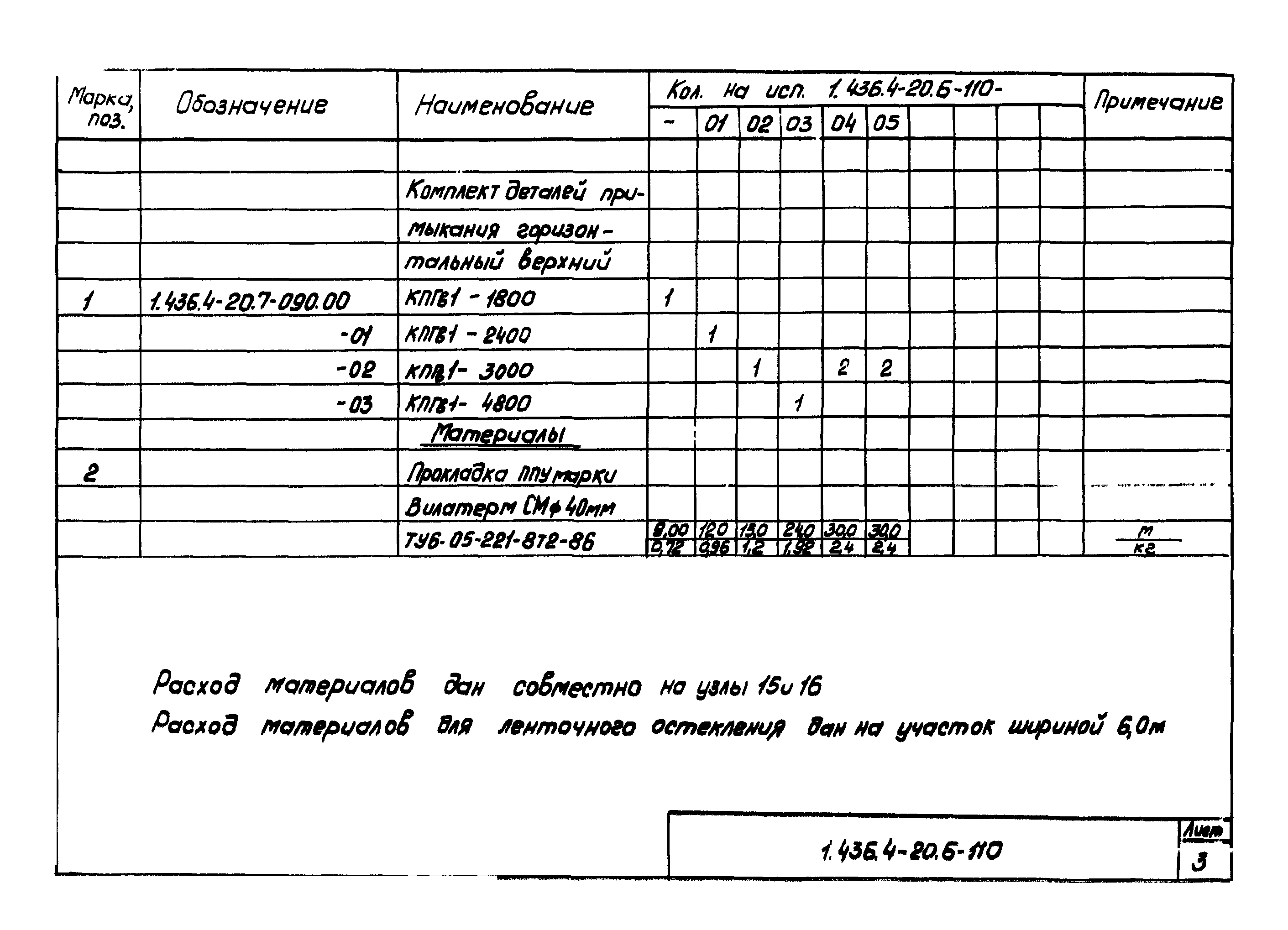 Серия 1.436.4-20