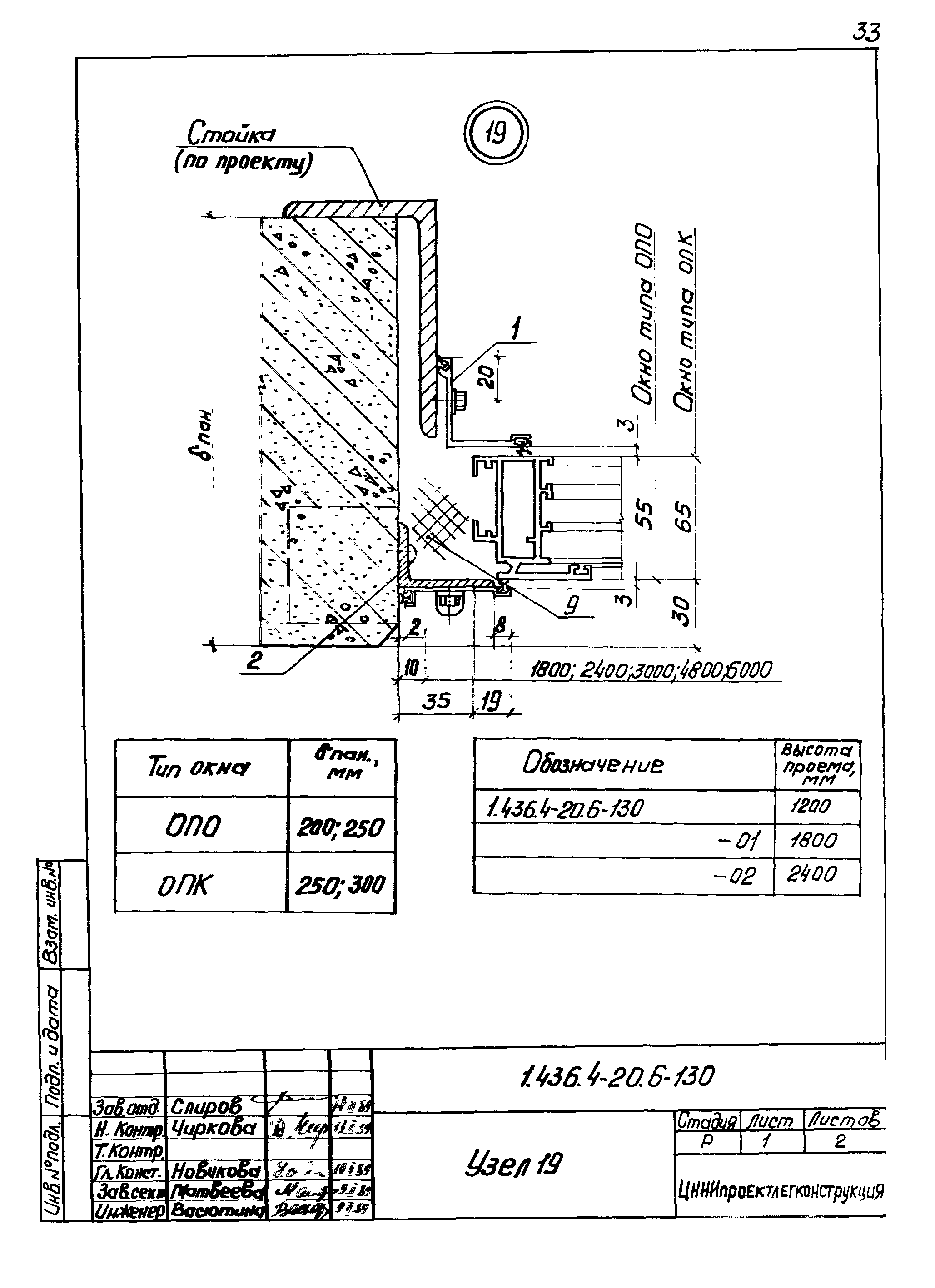 Серия 1.436.4-20