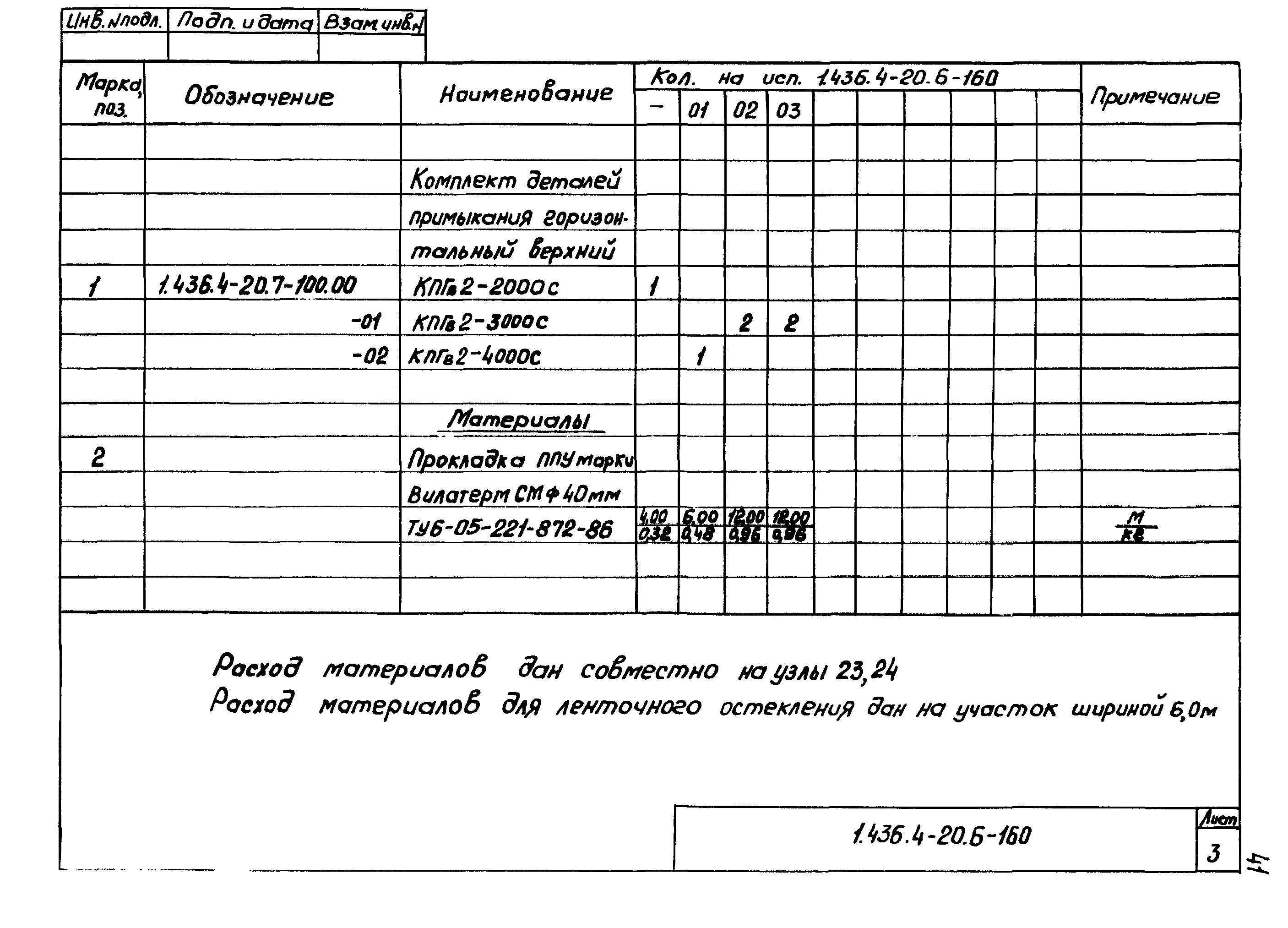 Серия 1.436.4-20