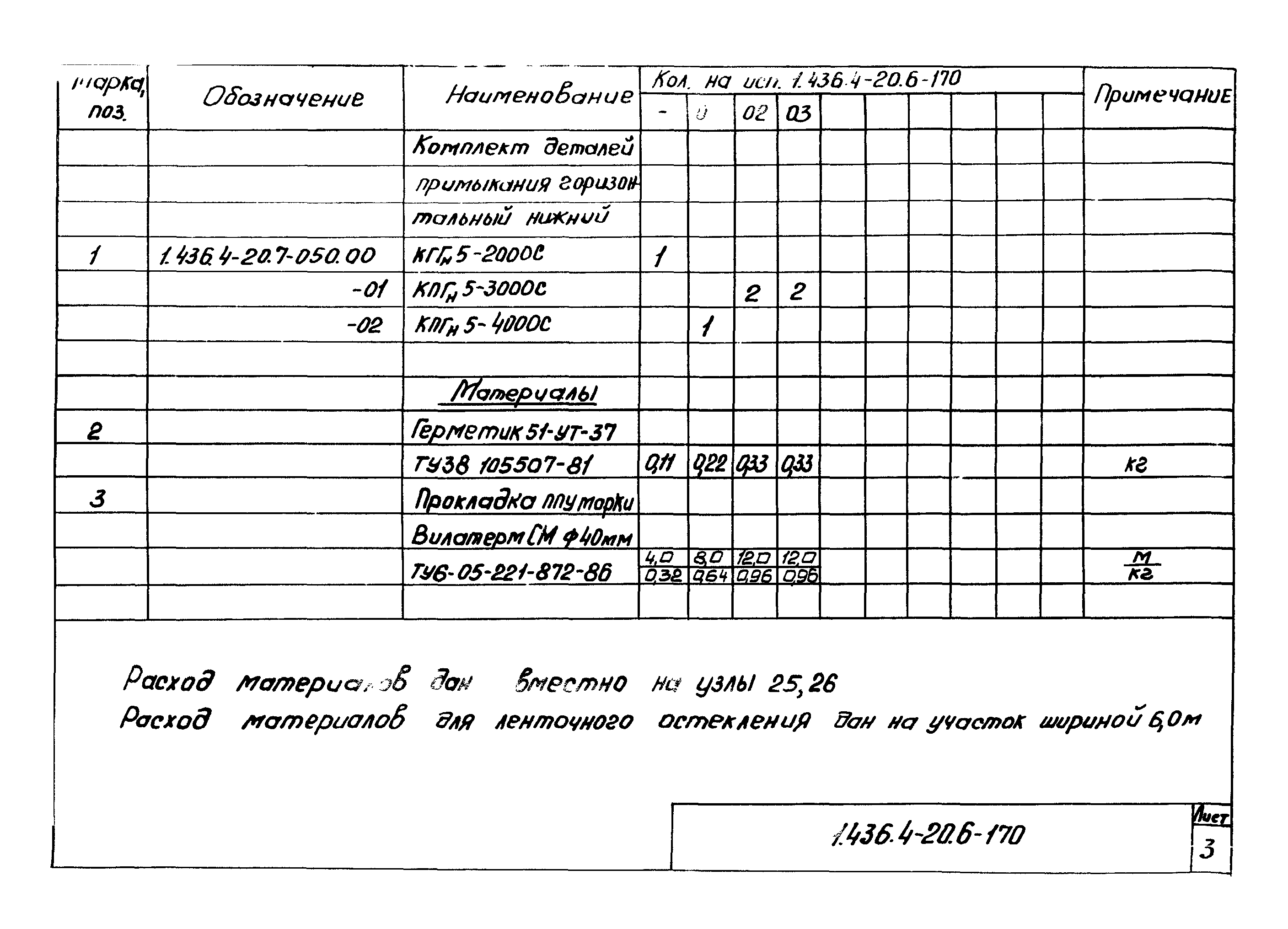 Серия 1.436.4-20