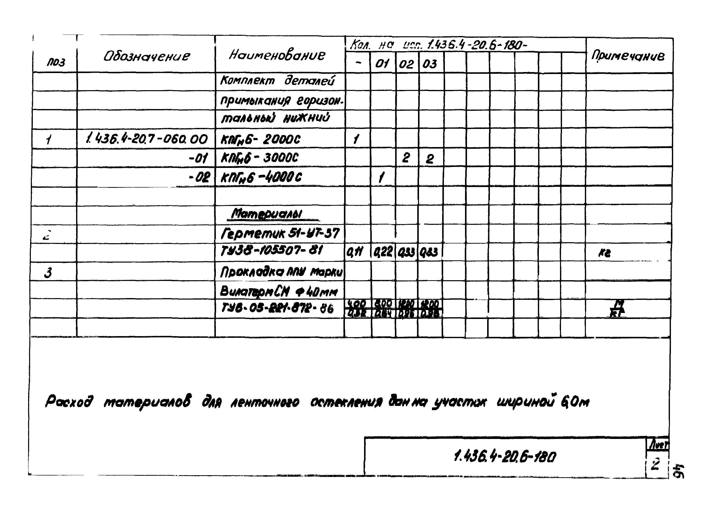 Серия 1.436.4-20