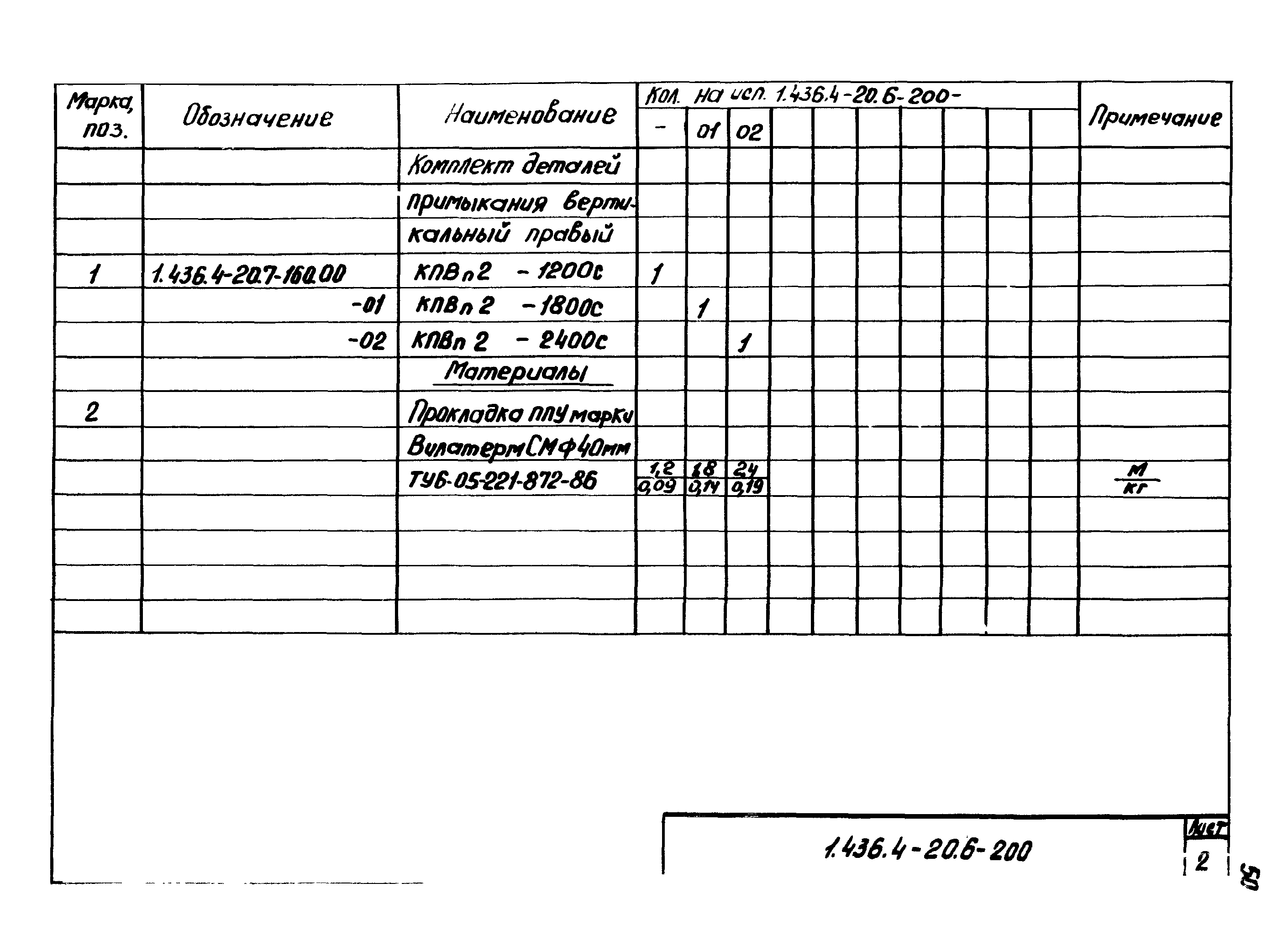 Серия 1.436.4-20