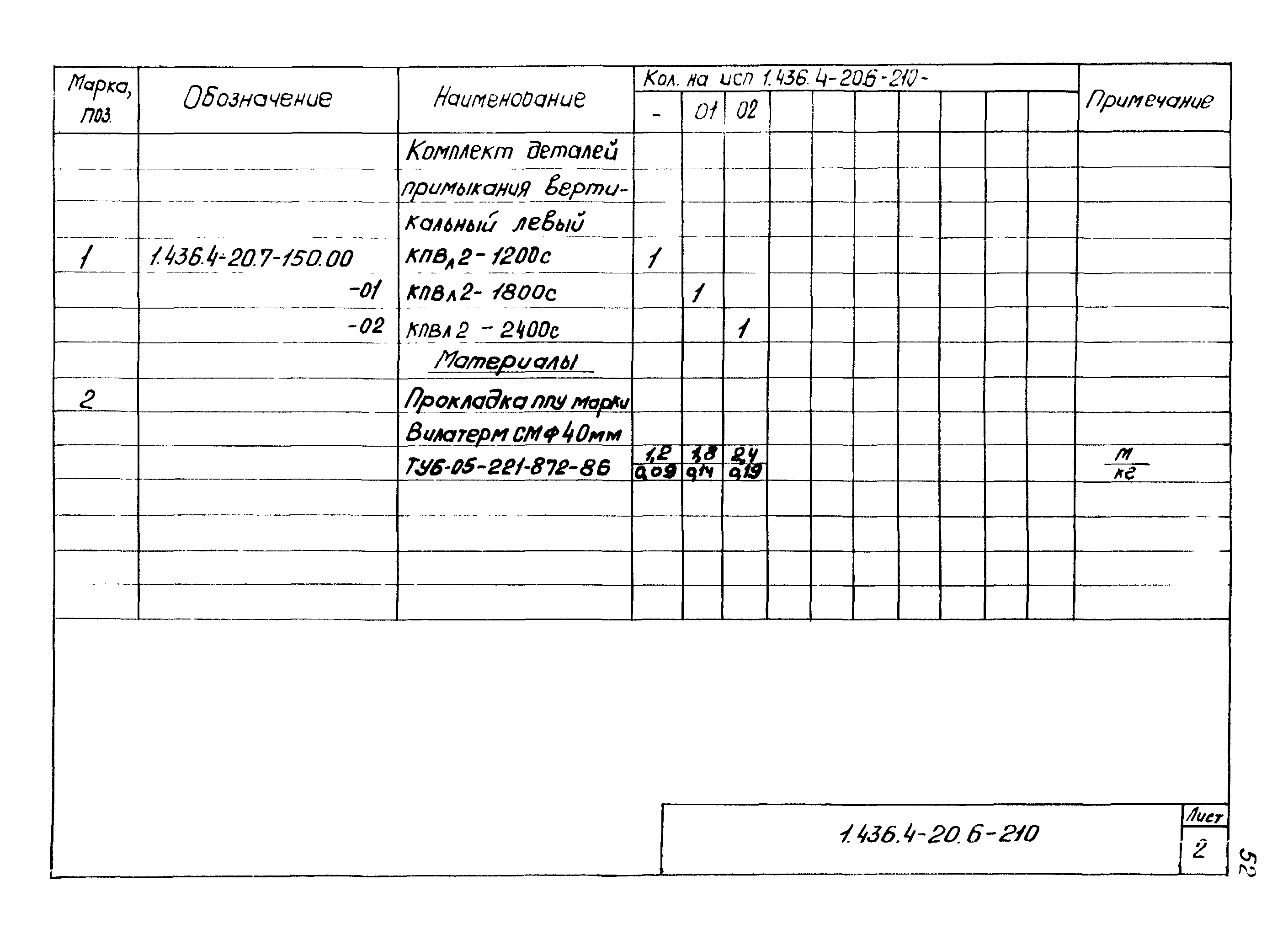 Серия 1.436.4-20