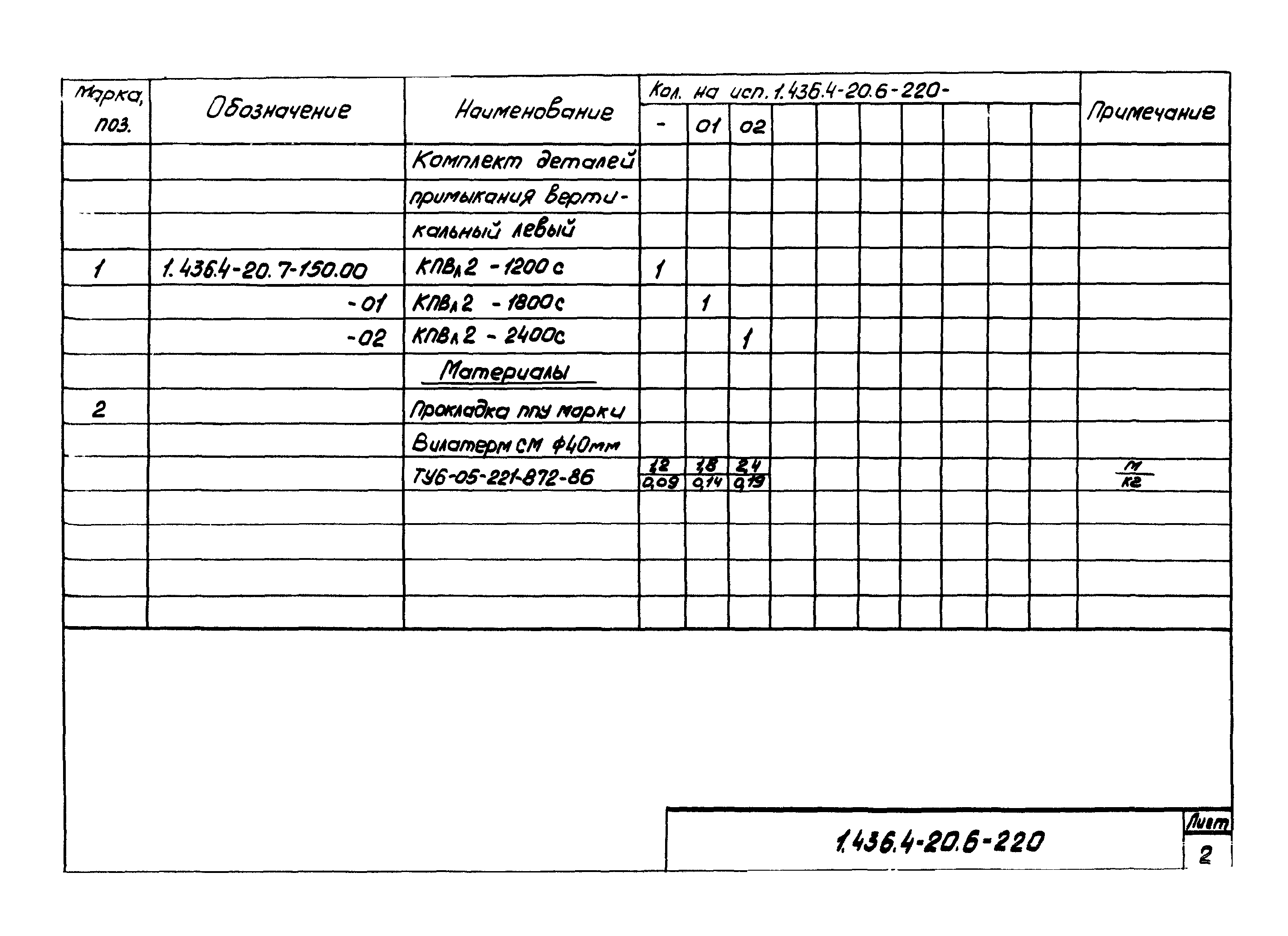 Серия 1.436.4-20