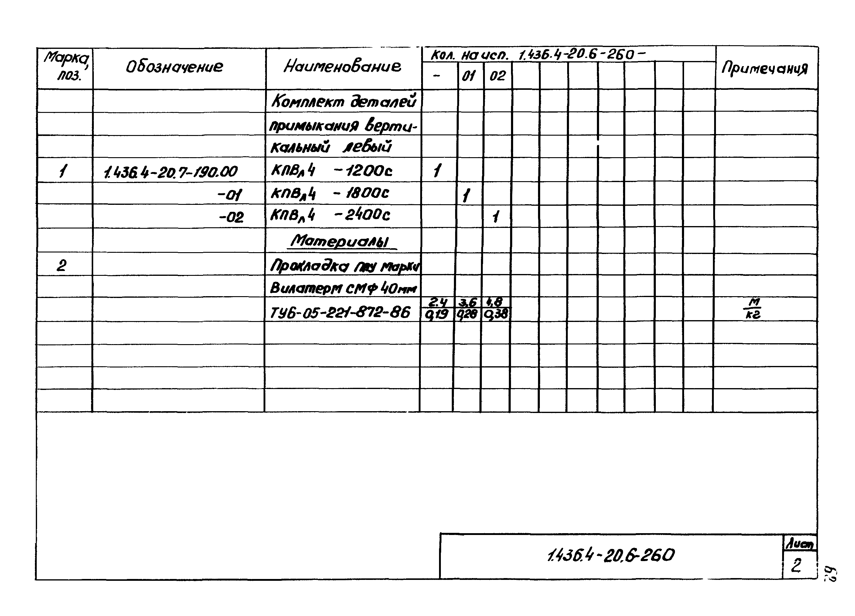 Серия 1.436.4-20