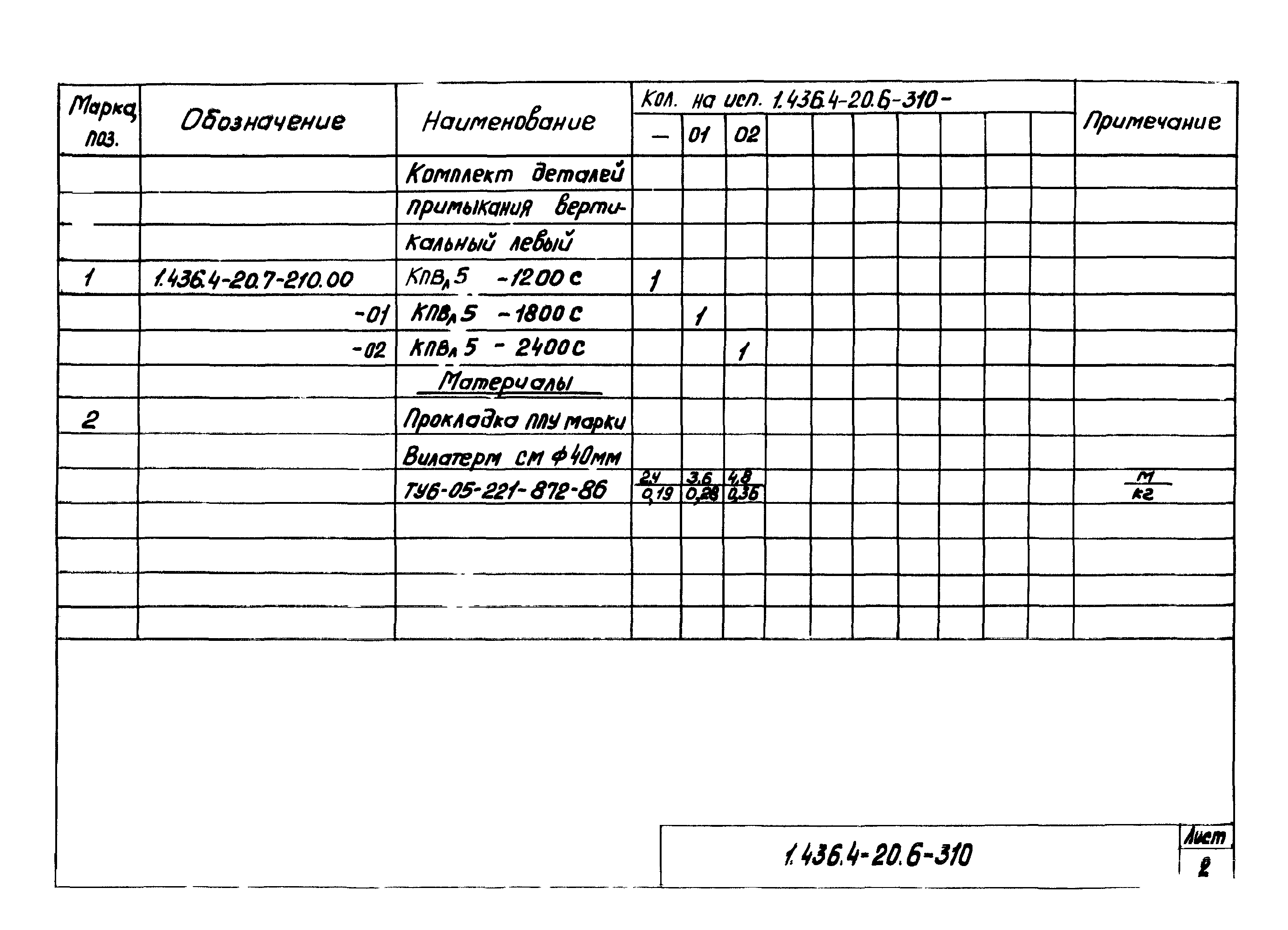 Серия 1.436.4-20