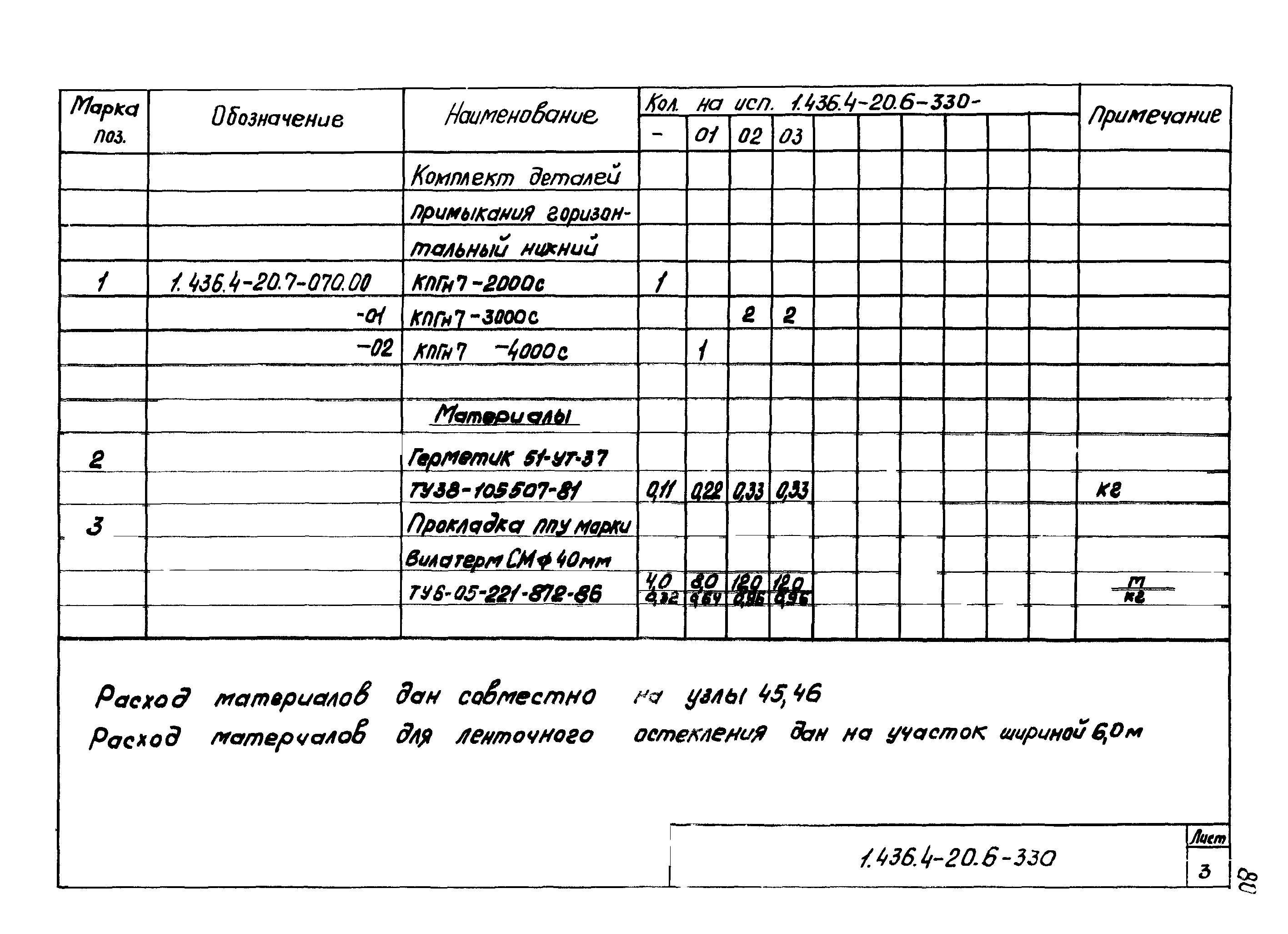 Серия 1.436.4-20