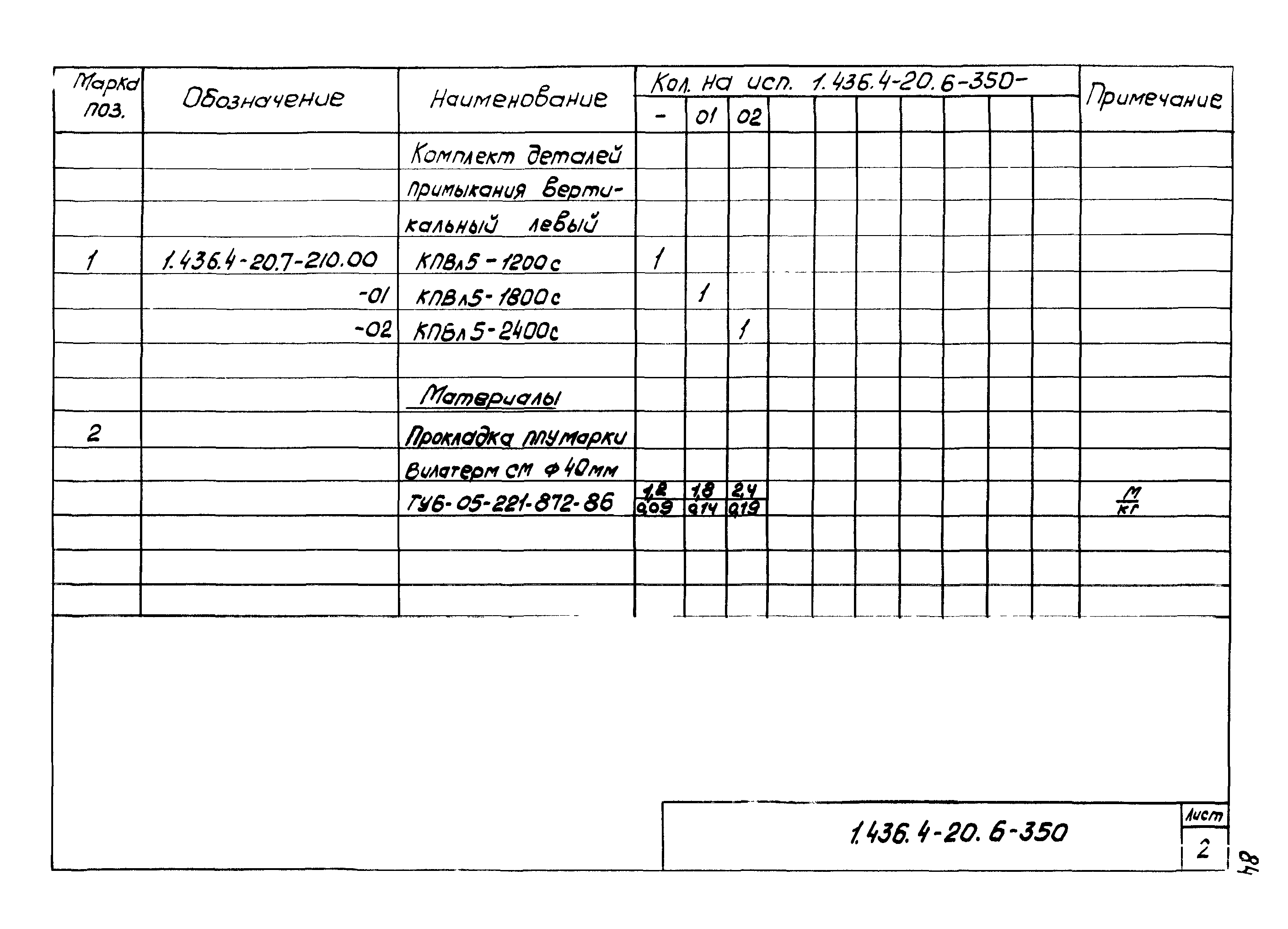 Серия 1.436.4-20