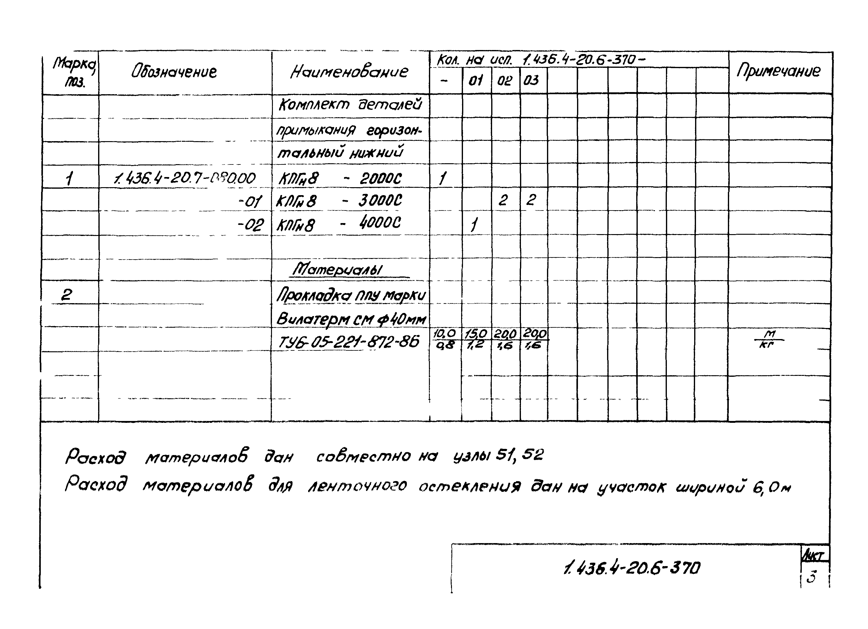 Серия 1.436.4-20