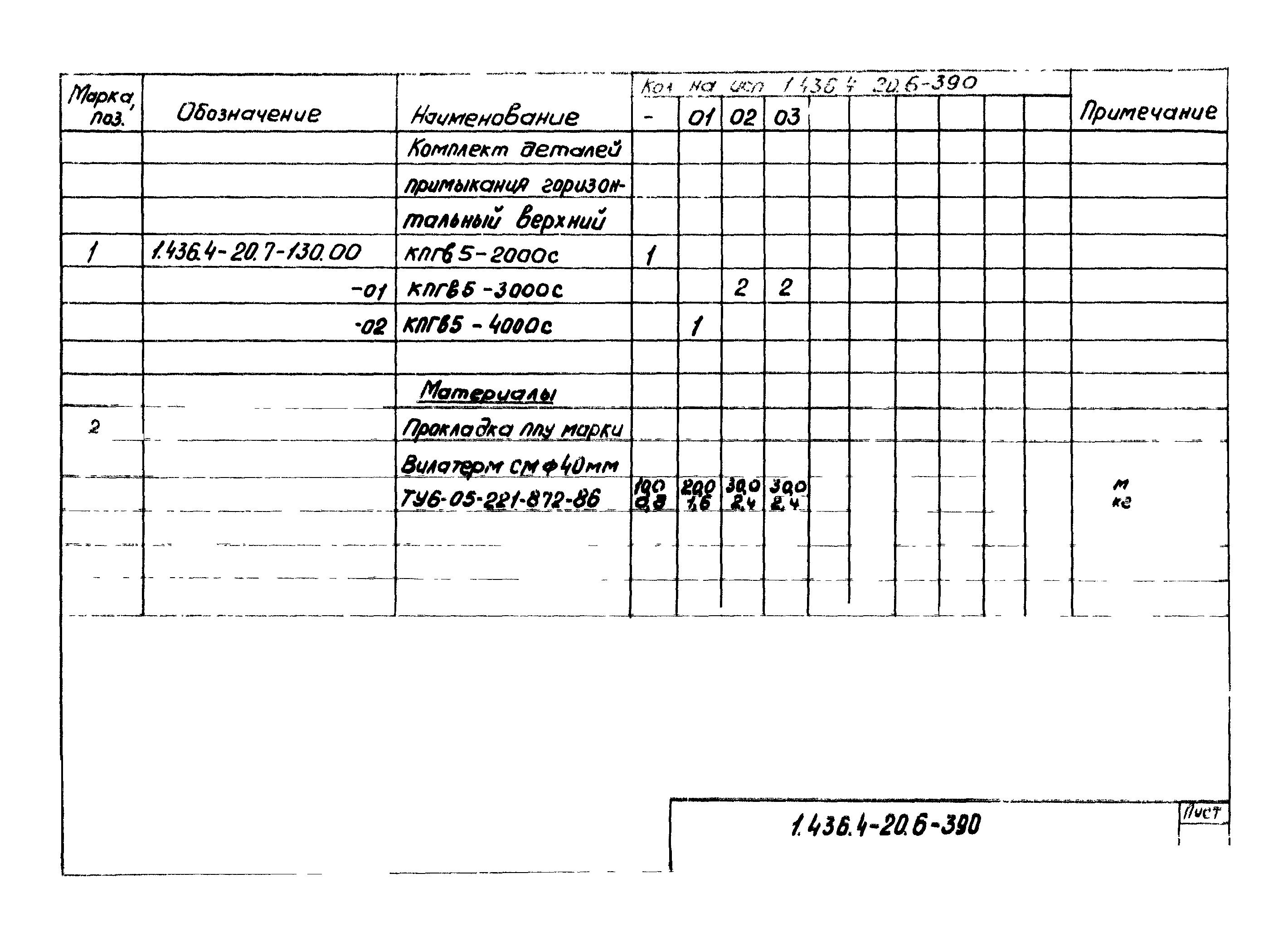 Серия 1.436.4-20