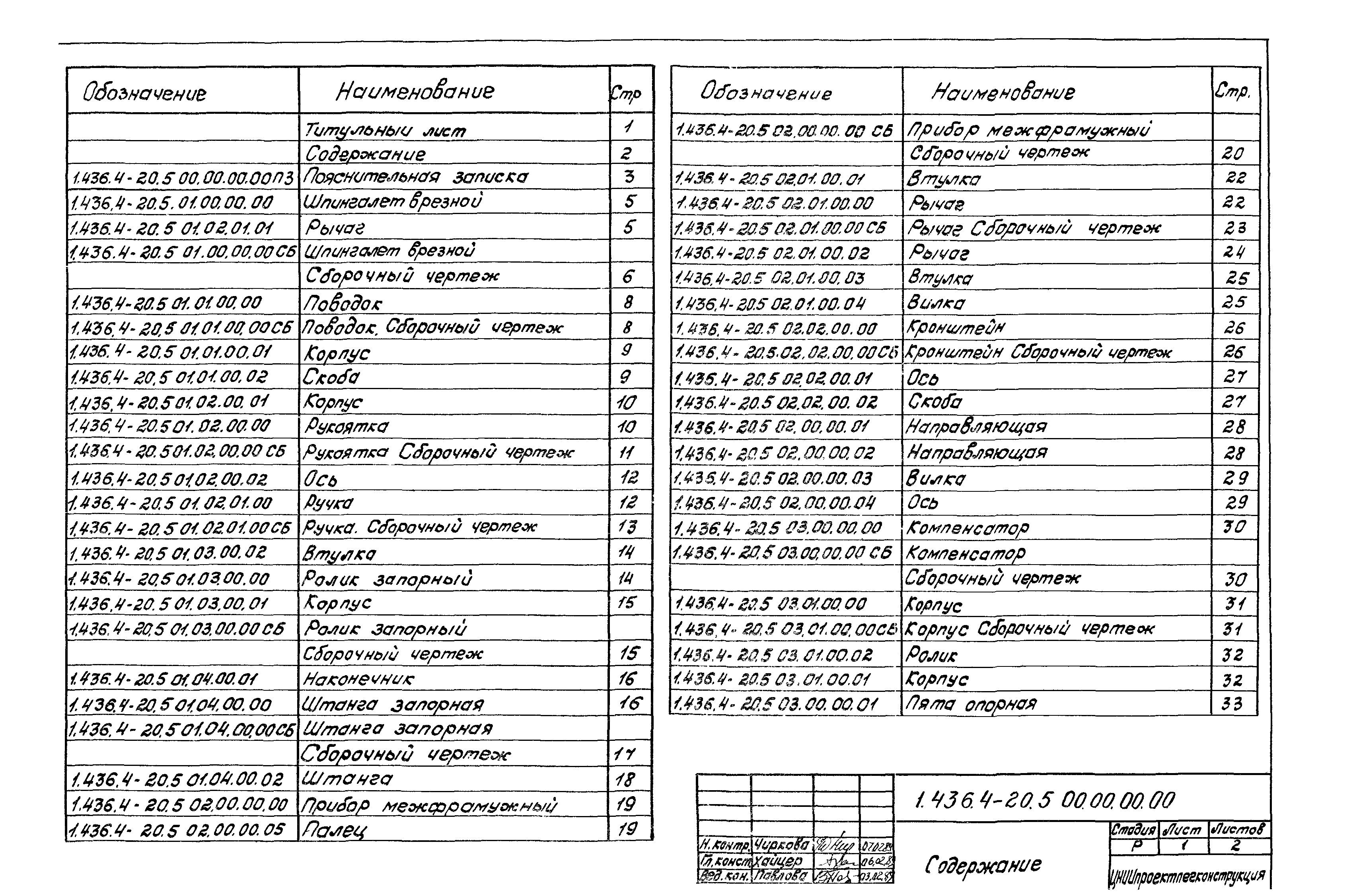 Серия 1.436.4-20