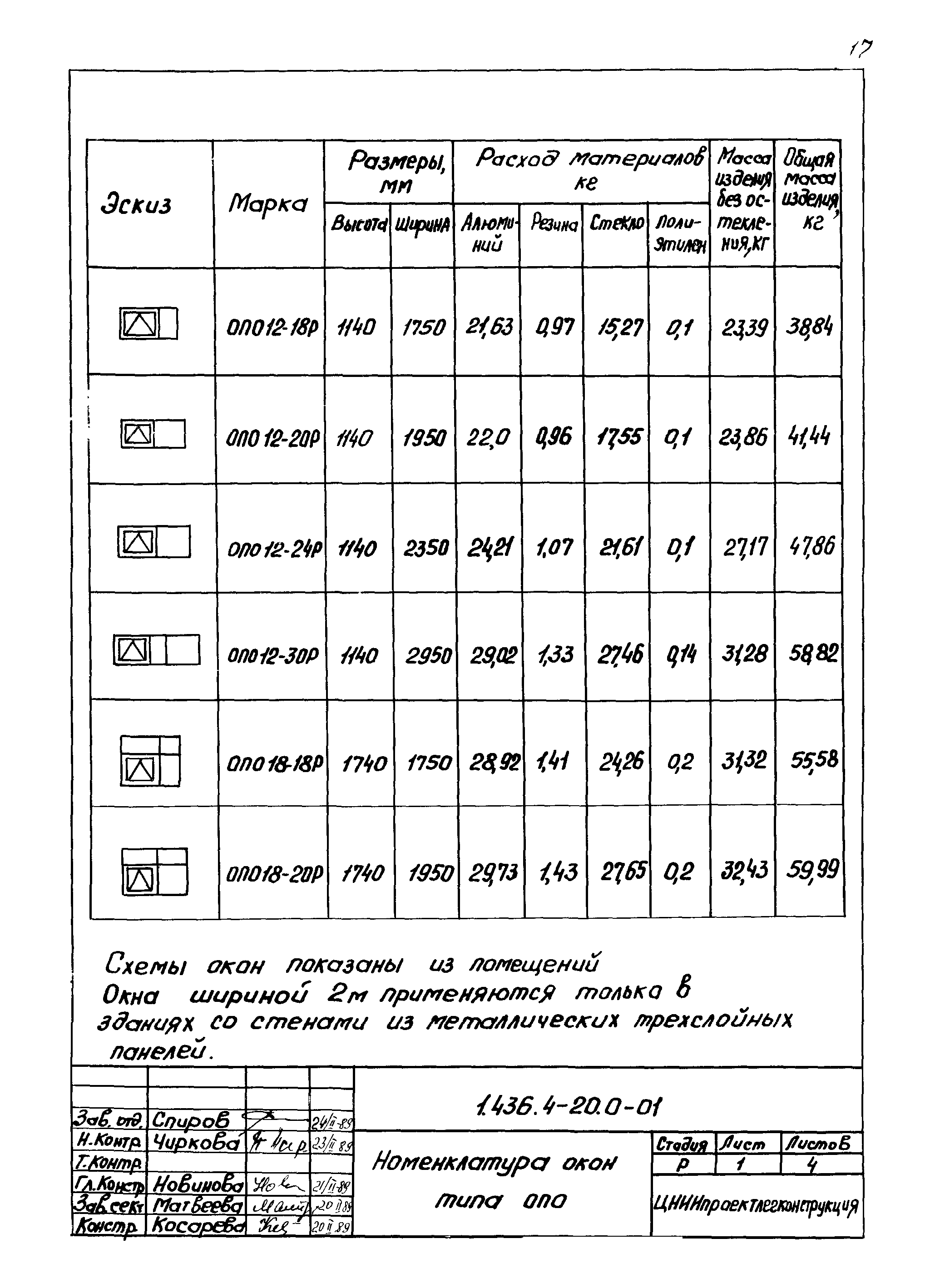 Серия 1.436.4-20