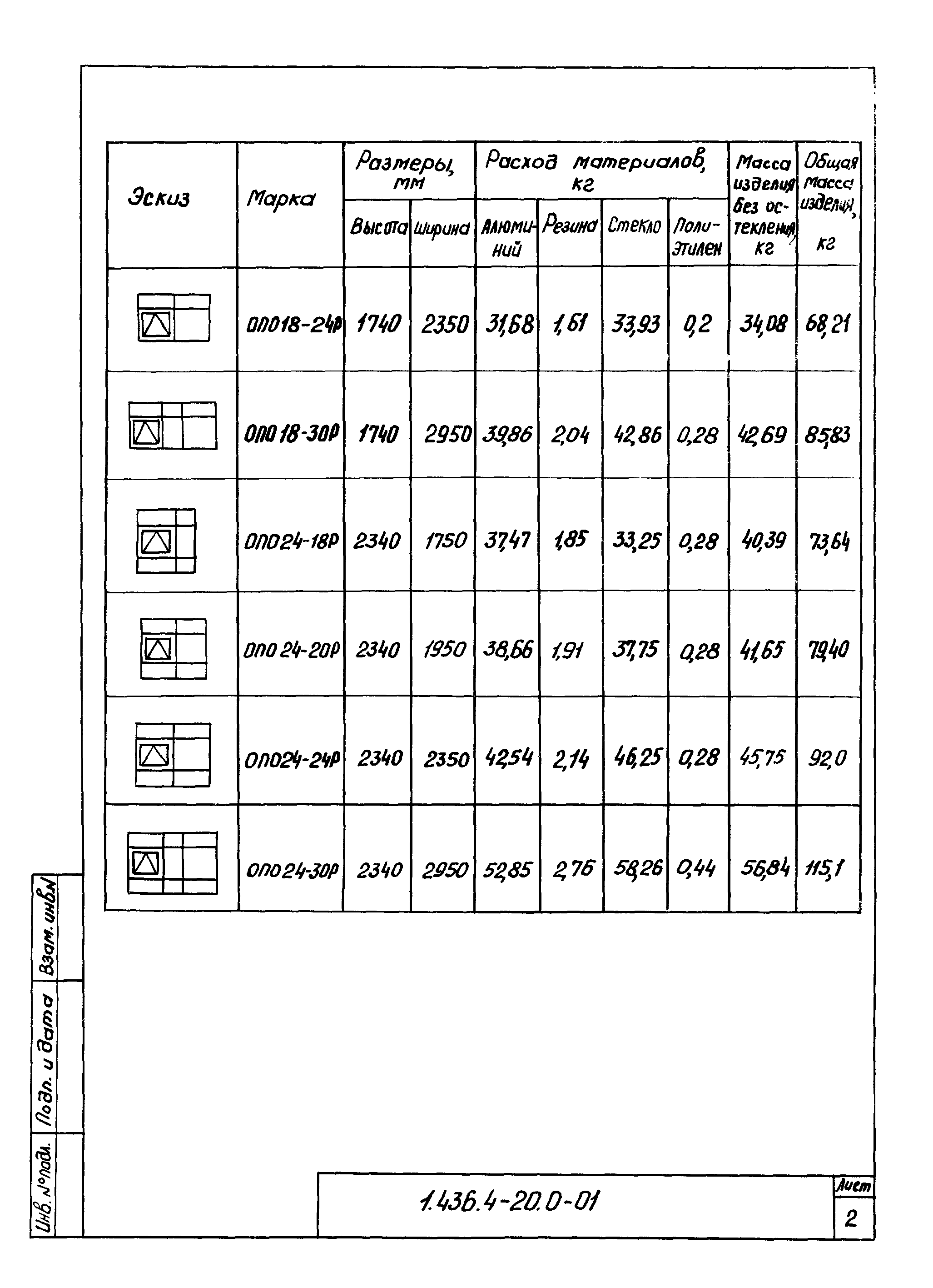 Серия 1.436.4-20