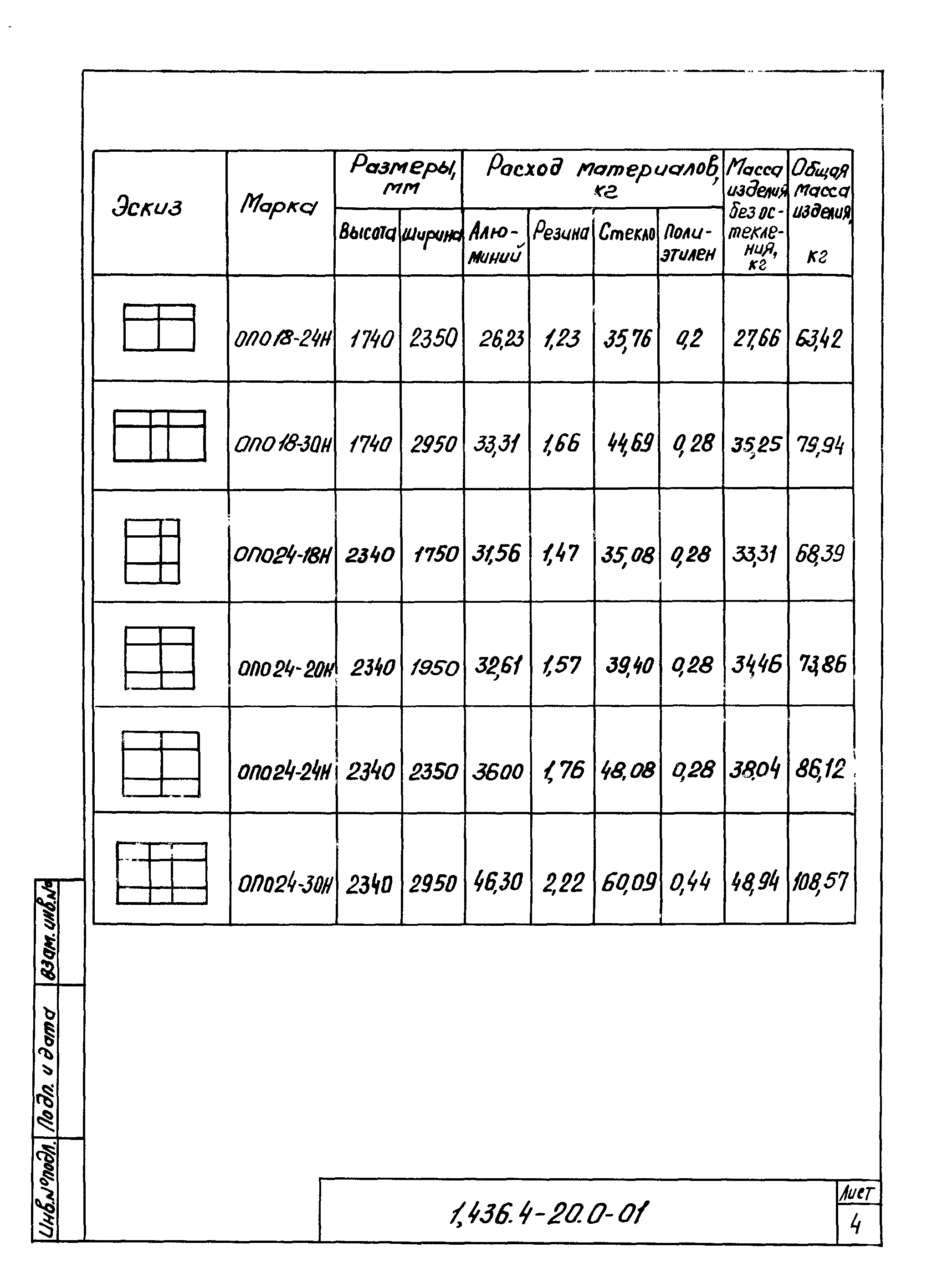 Серия 1.436.4-20