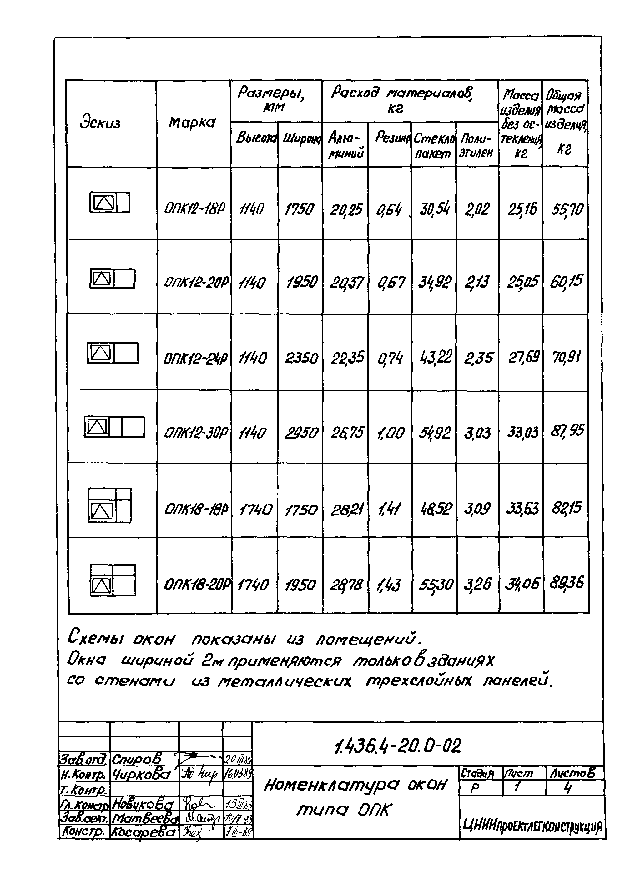 Серия 1.436.4-20