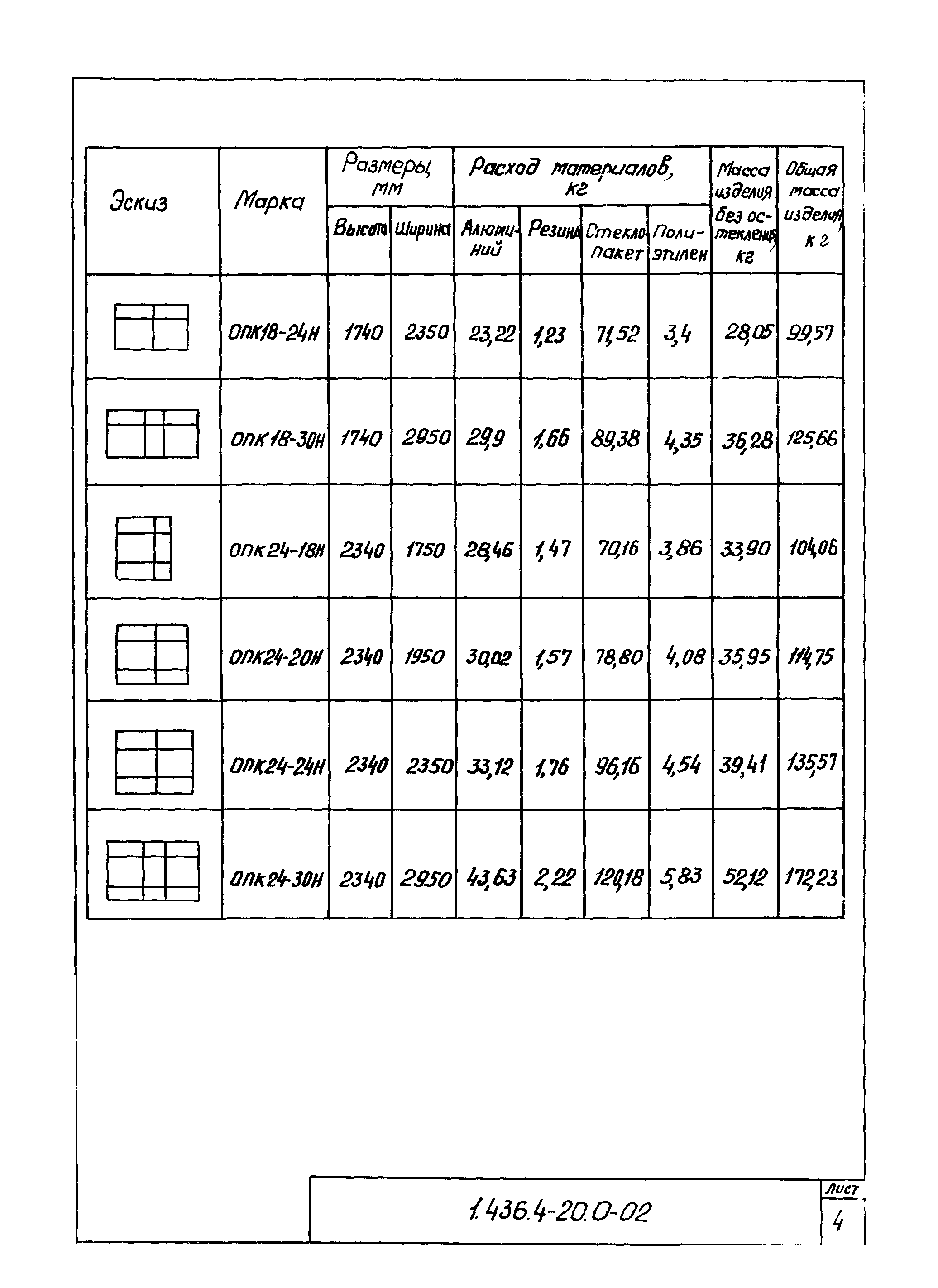 Серия 1.436.4-20