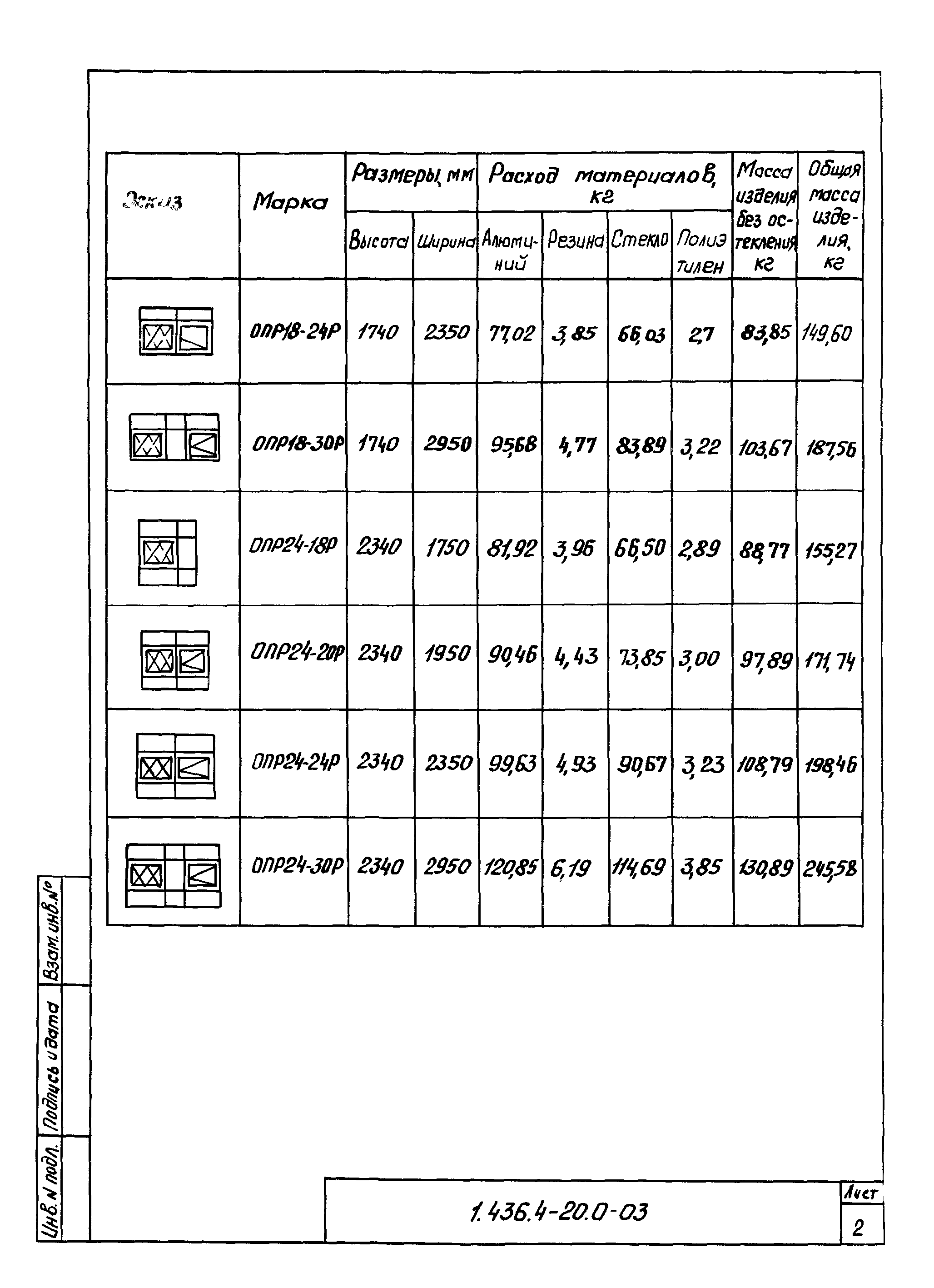 Серия 1.436.4-20