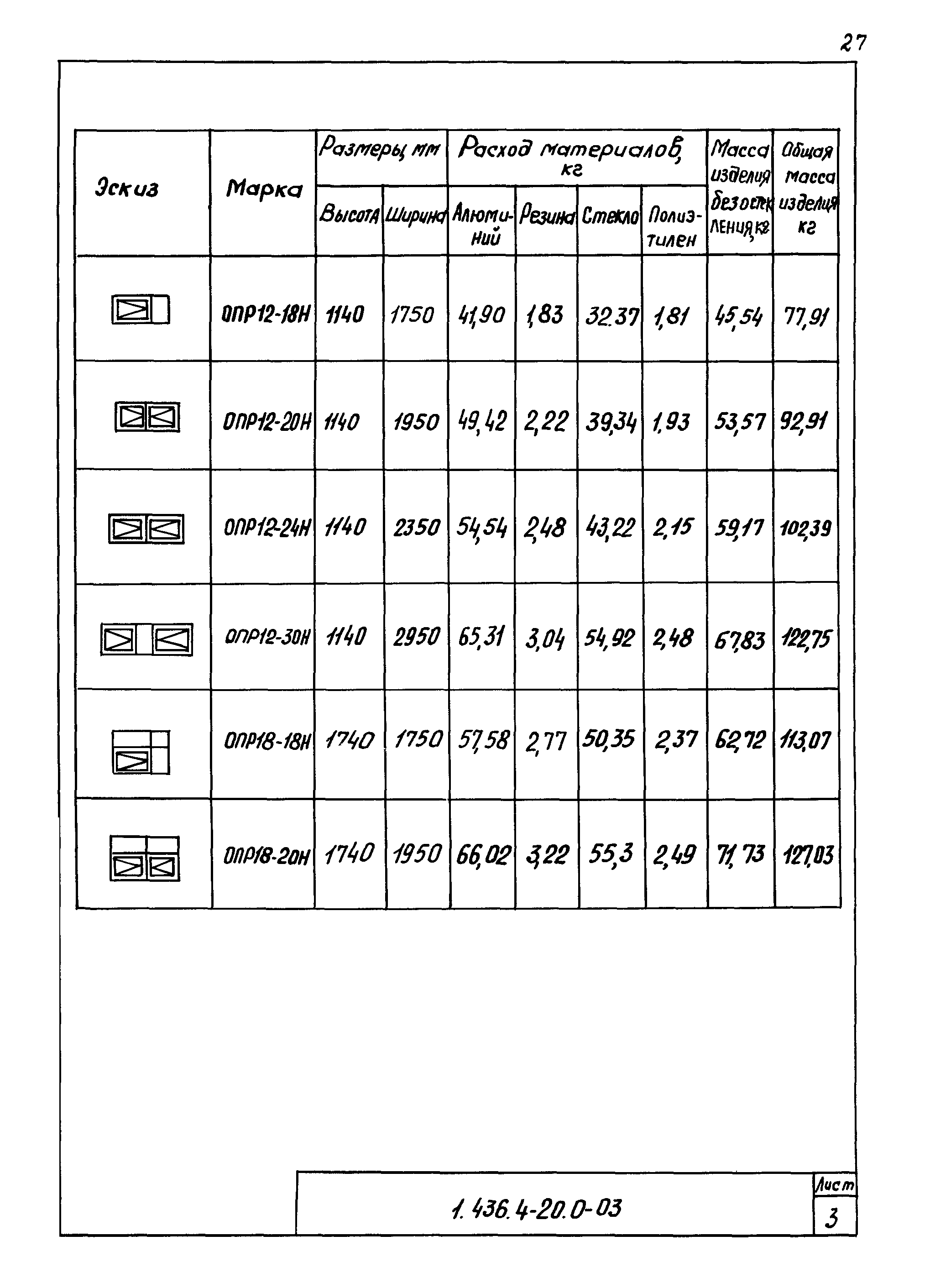 Серия 1.436.4-20