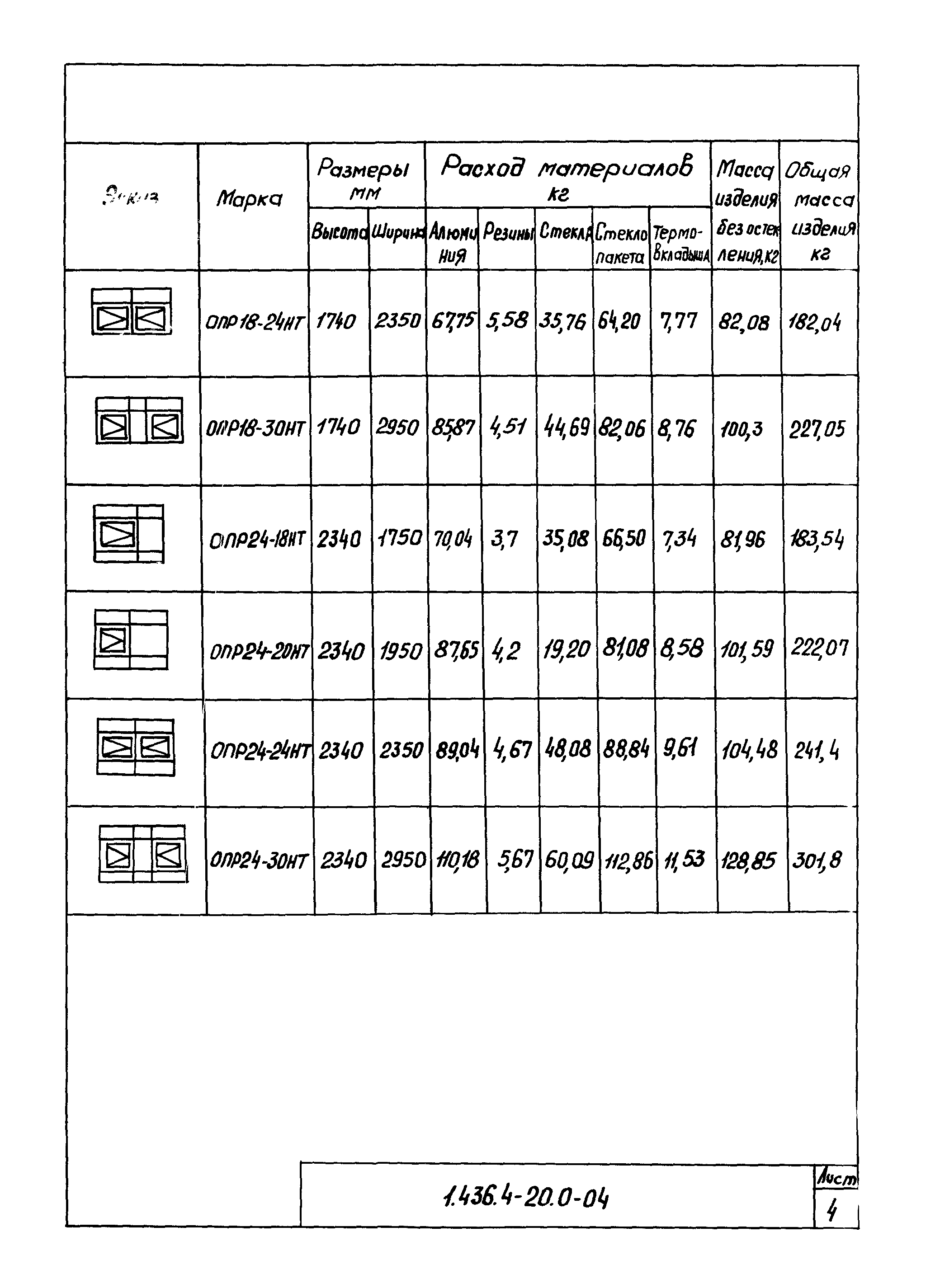 Серия 1.436.4-20