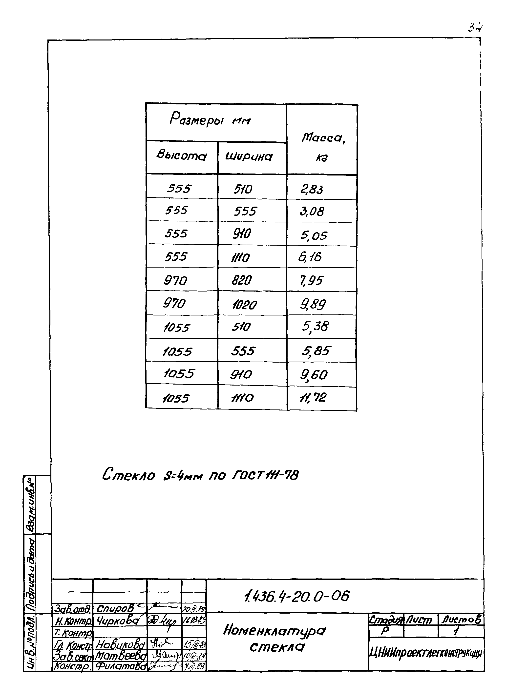 Серия 1.436.4-20