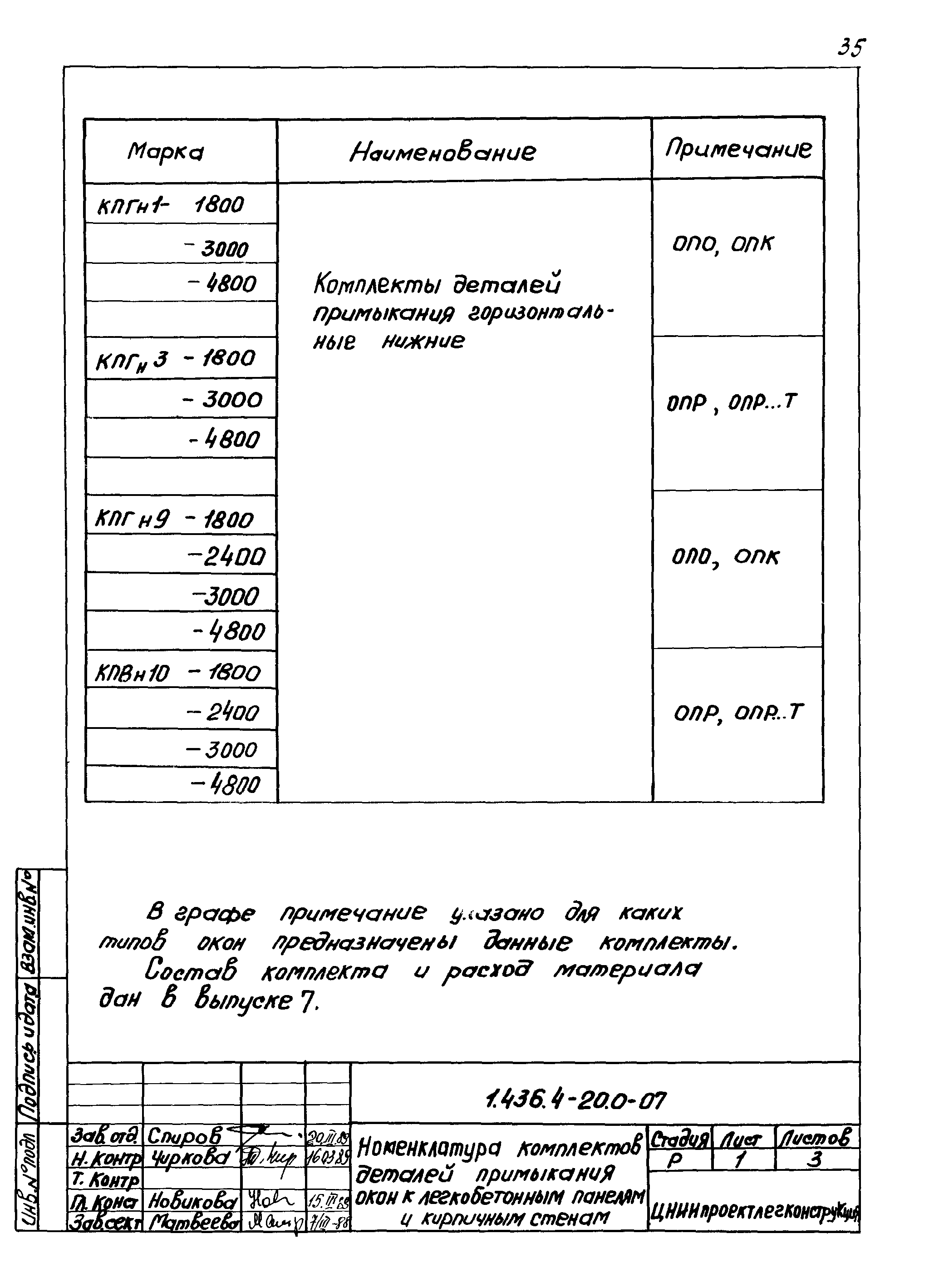 Серия 1.436.4-20