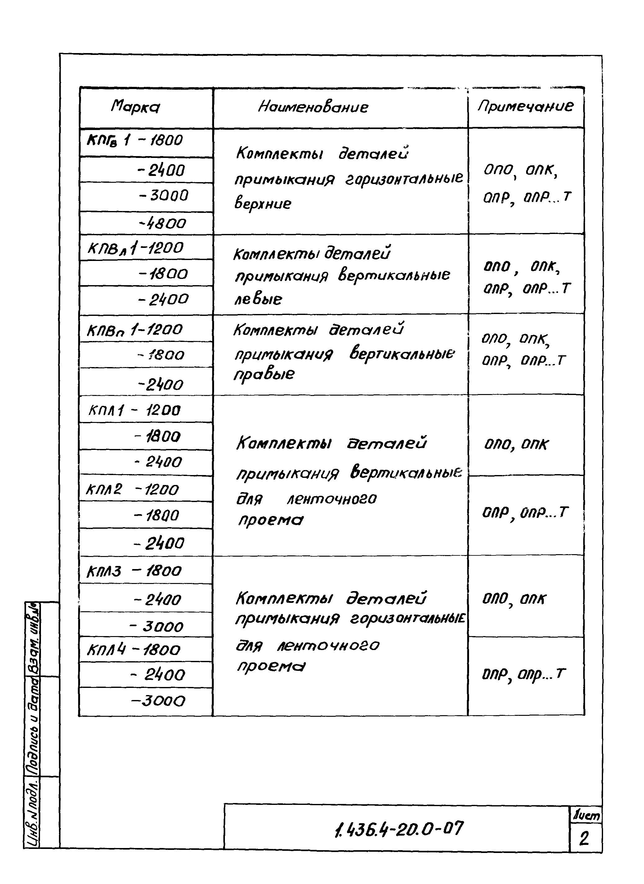 Серия 1.436.4-20