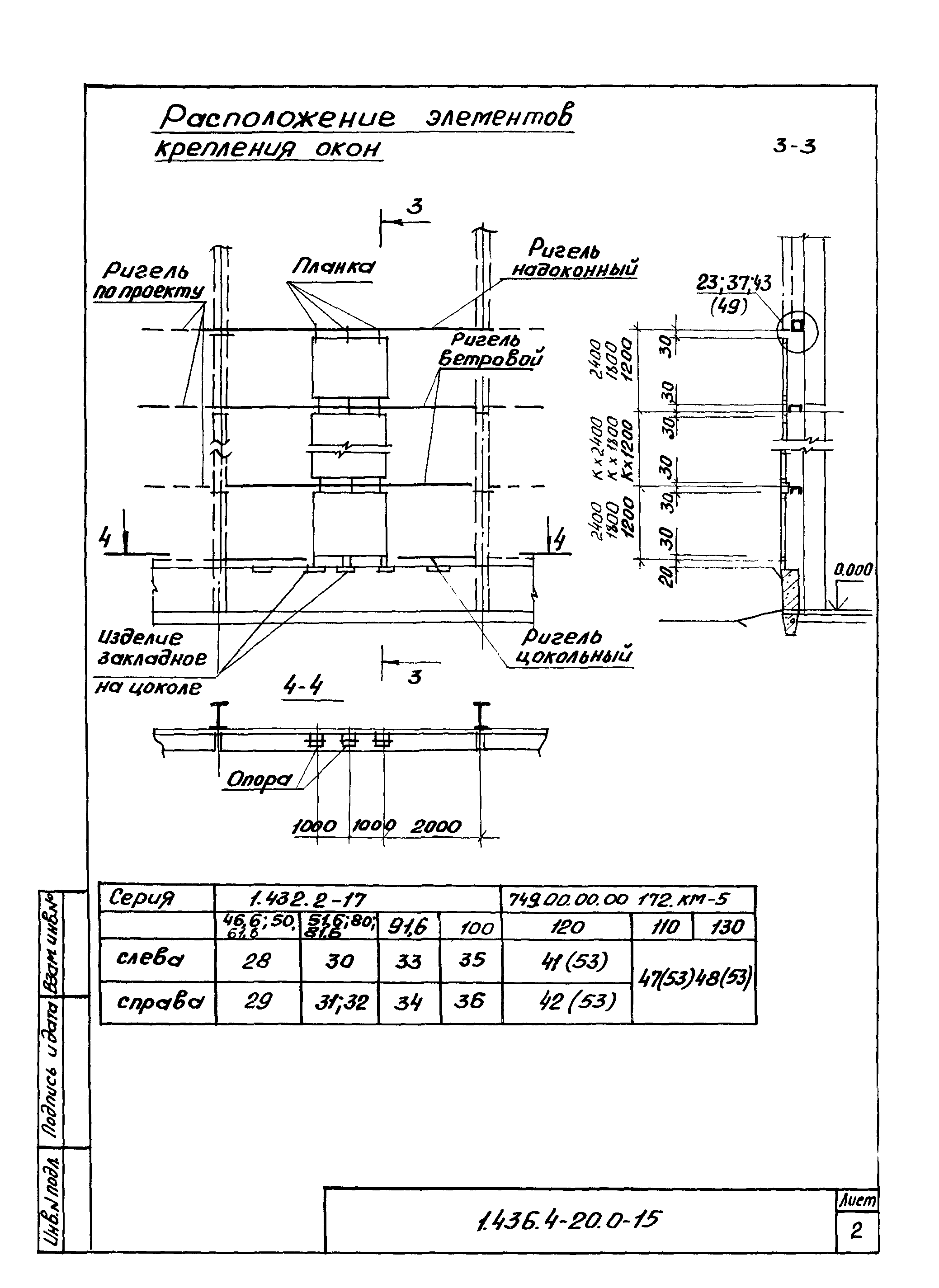 Серия 1.436.4-20