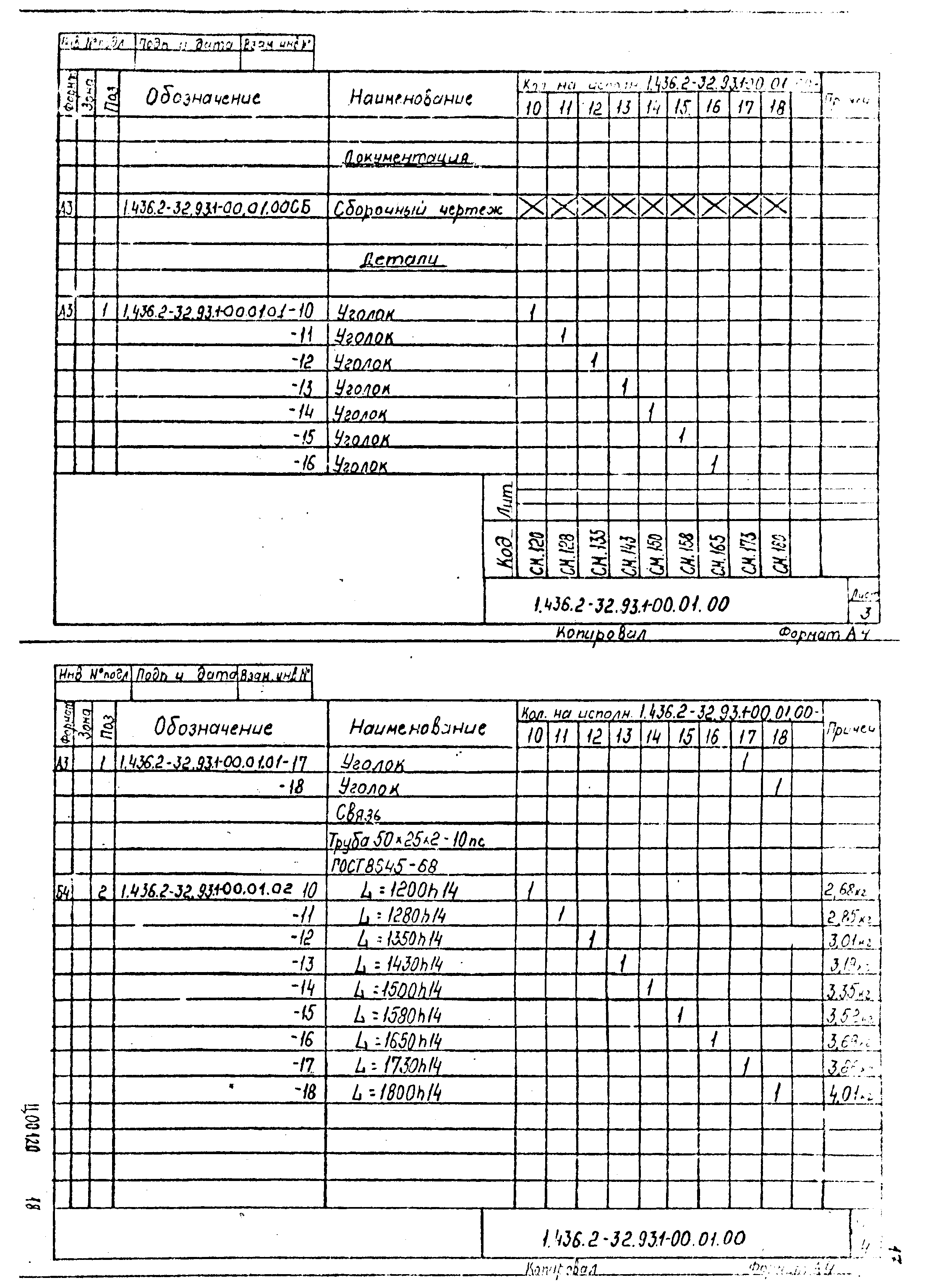 Серия 1.436.2-32.93