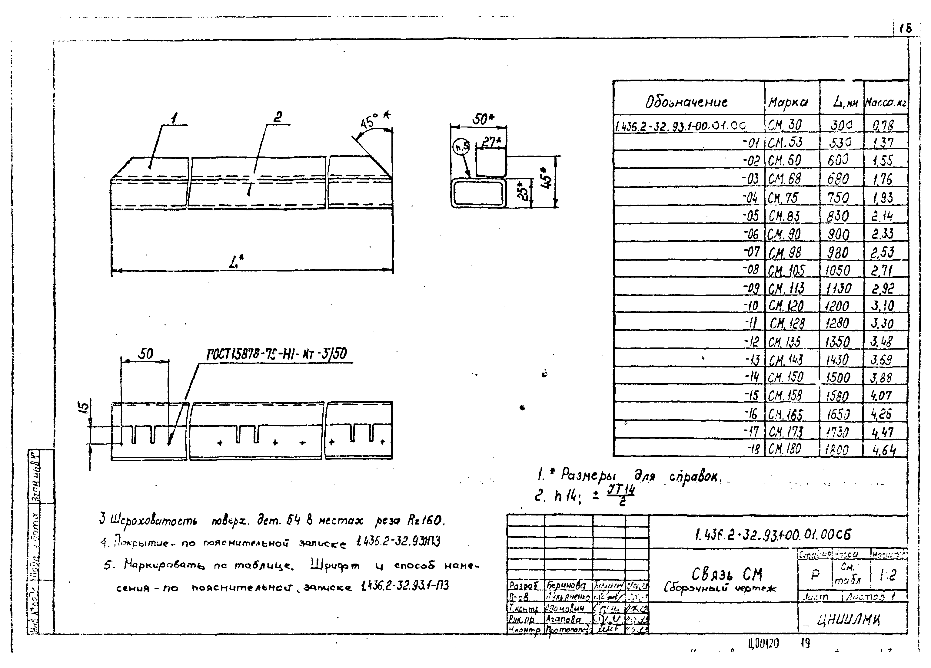 Серия 1.436.2-32.93