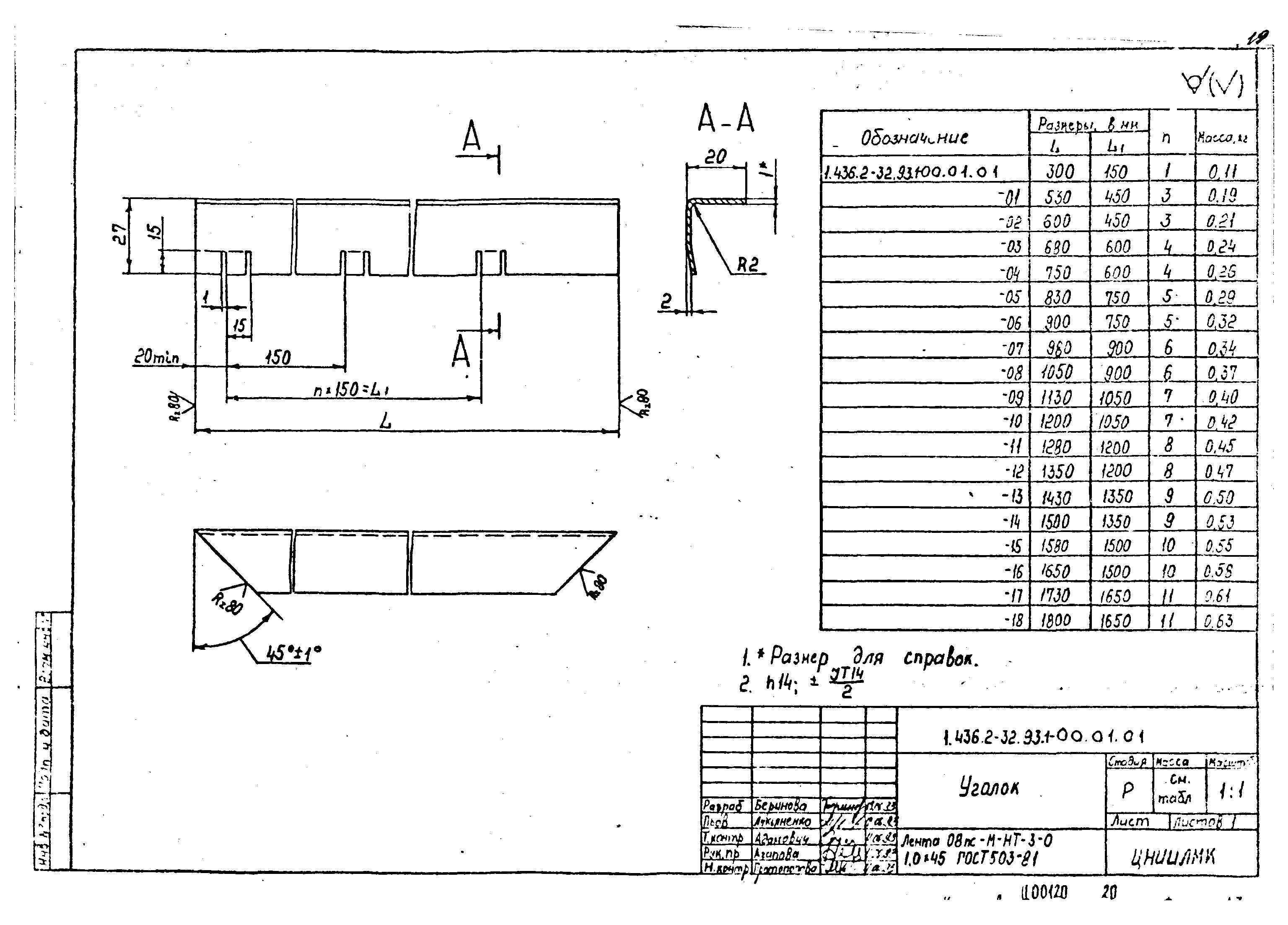 Серия 1.436.2-32.93