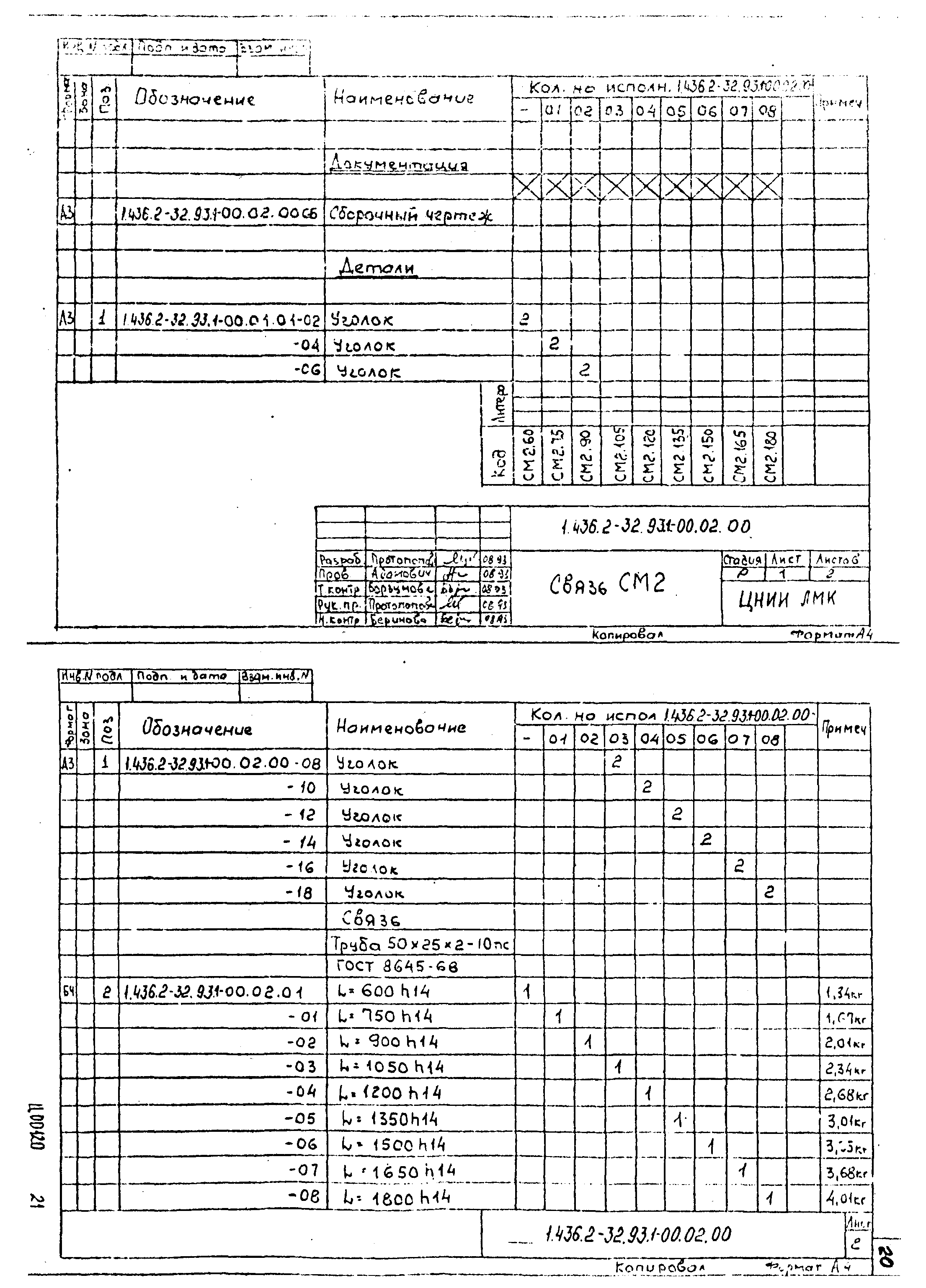 Серия 1.436.2-32.93