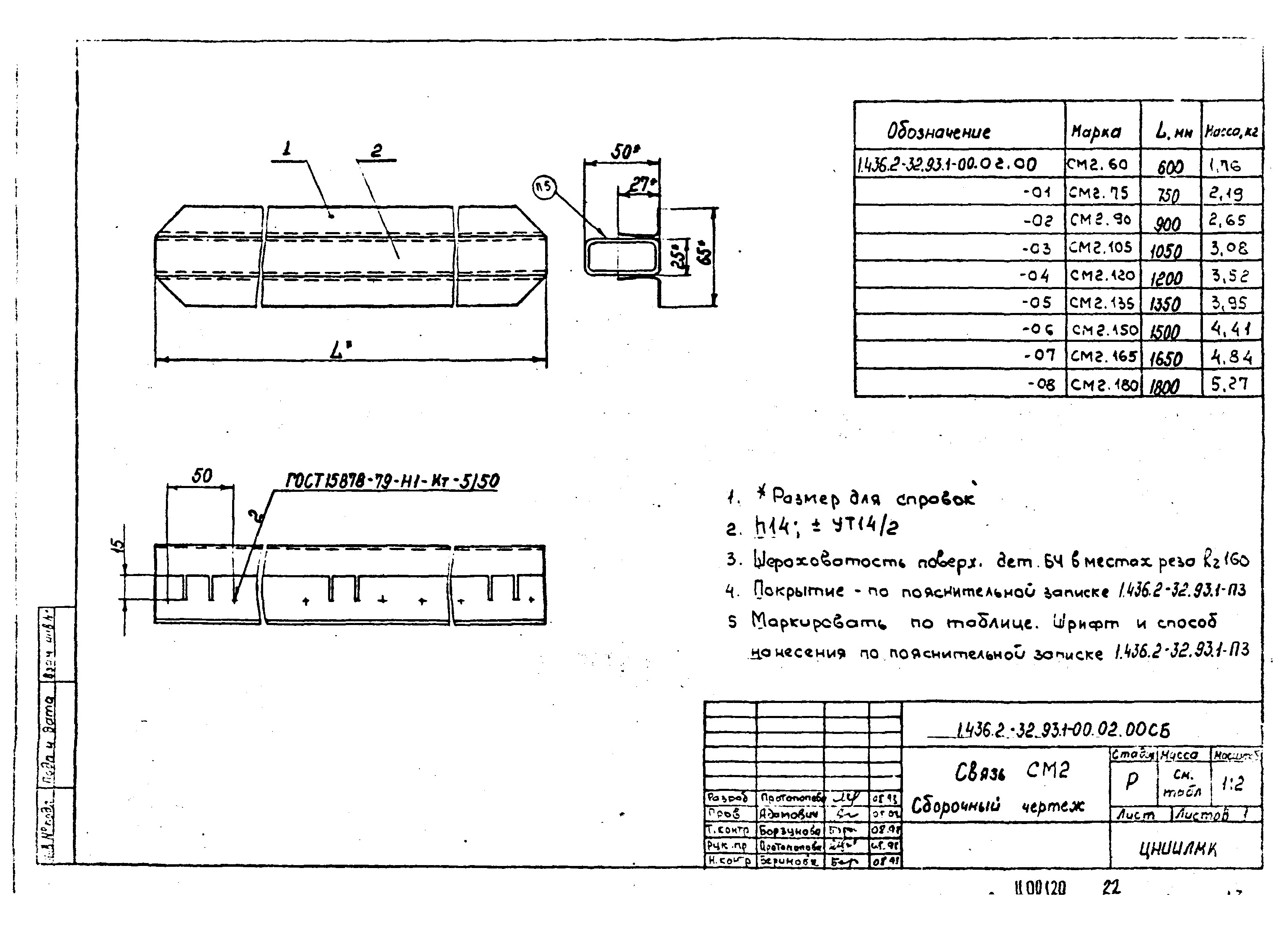 Серия 1.436.2-32.93