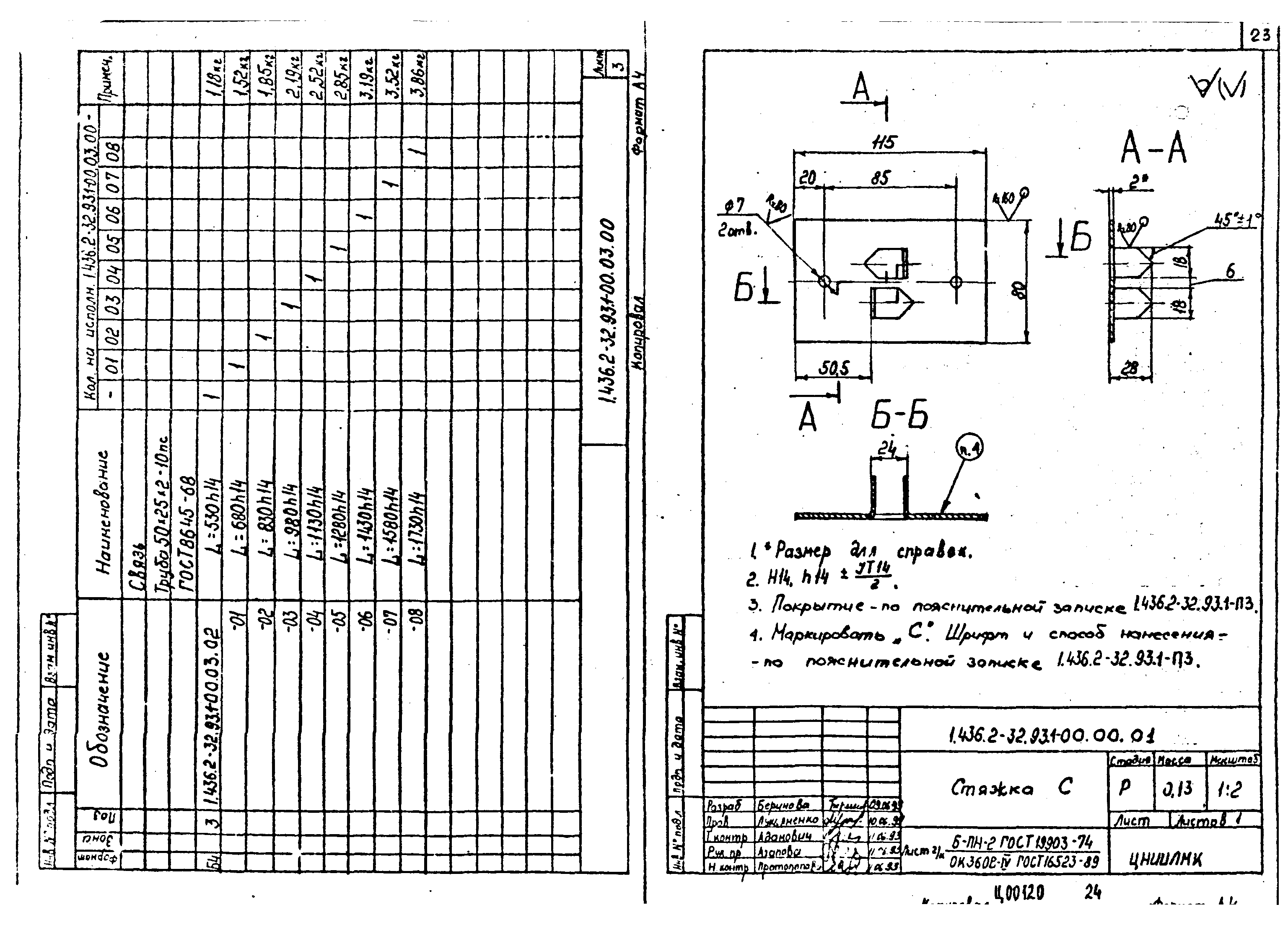 Серия 1.436.2-32.93