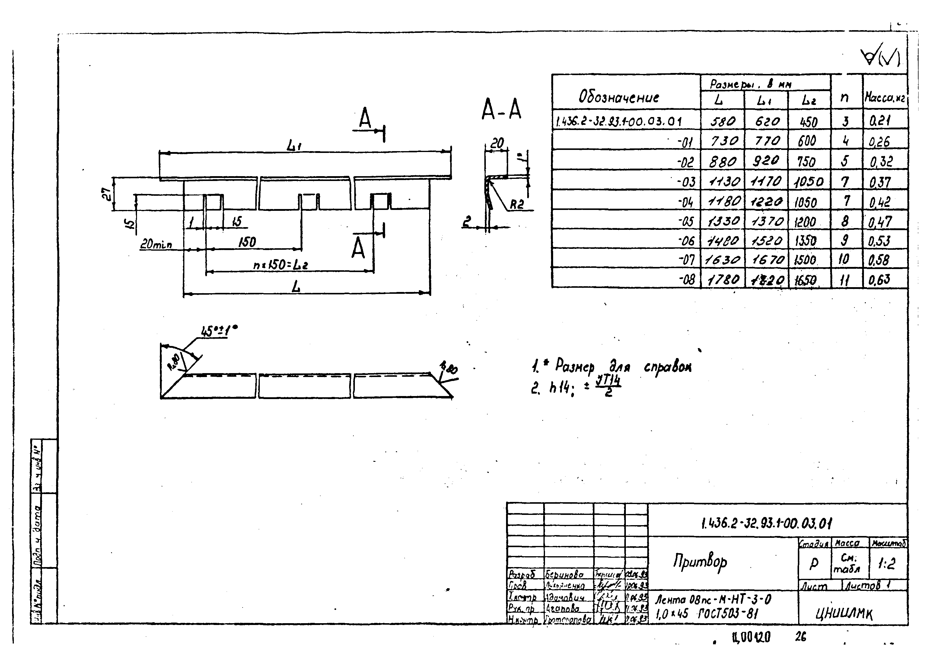 Серия 1.436.2-32.93