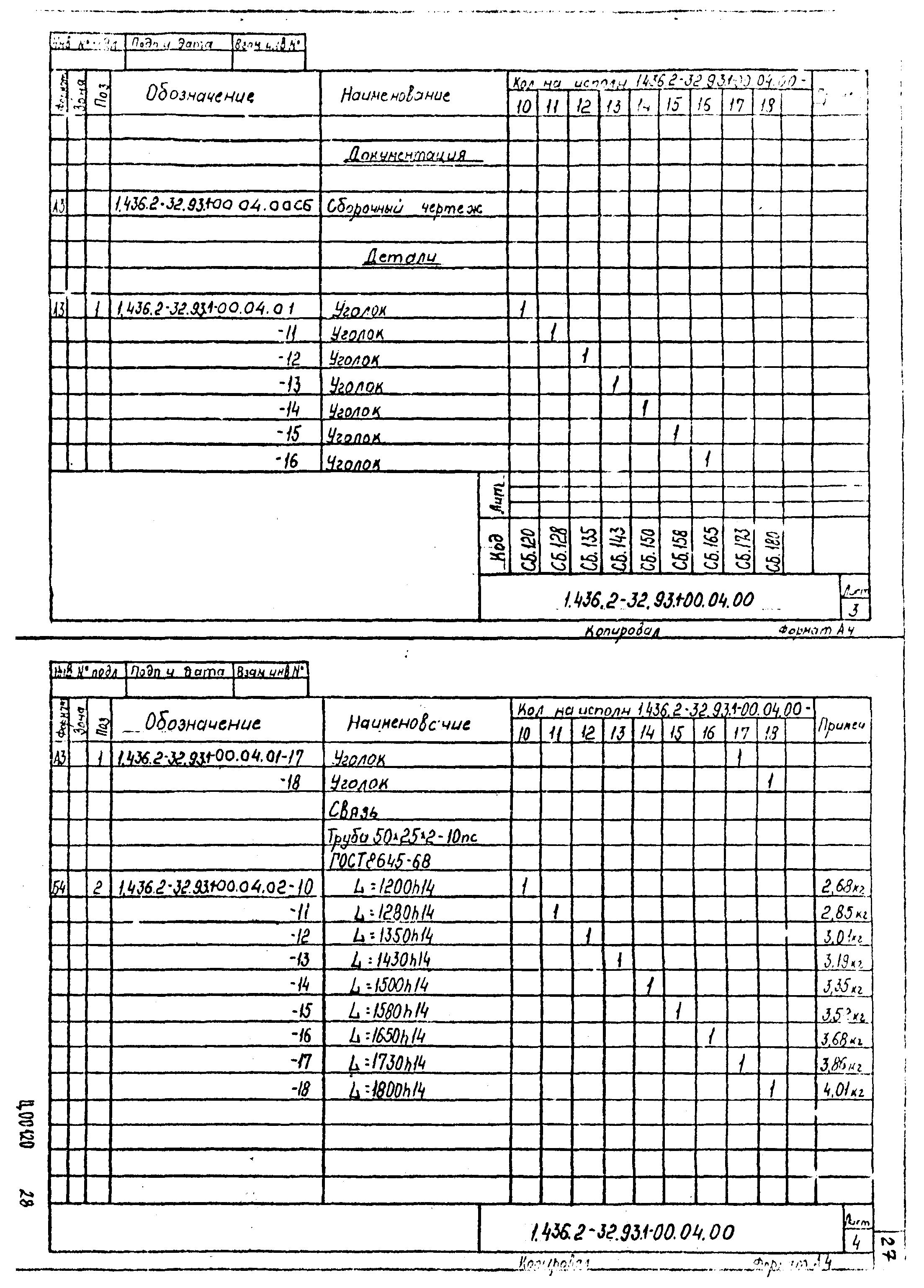 Серия 1.436.2-32.93