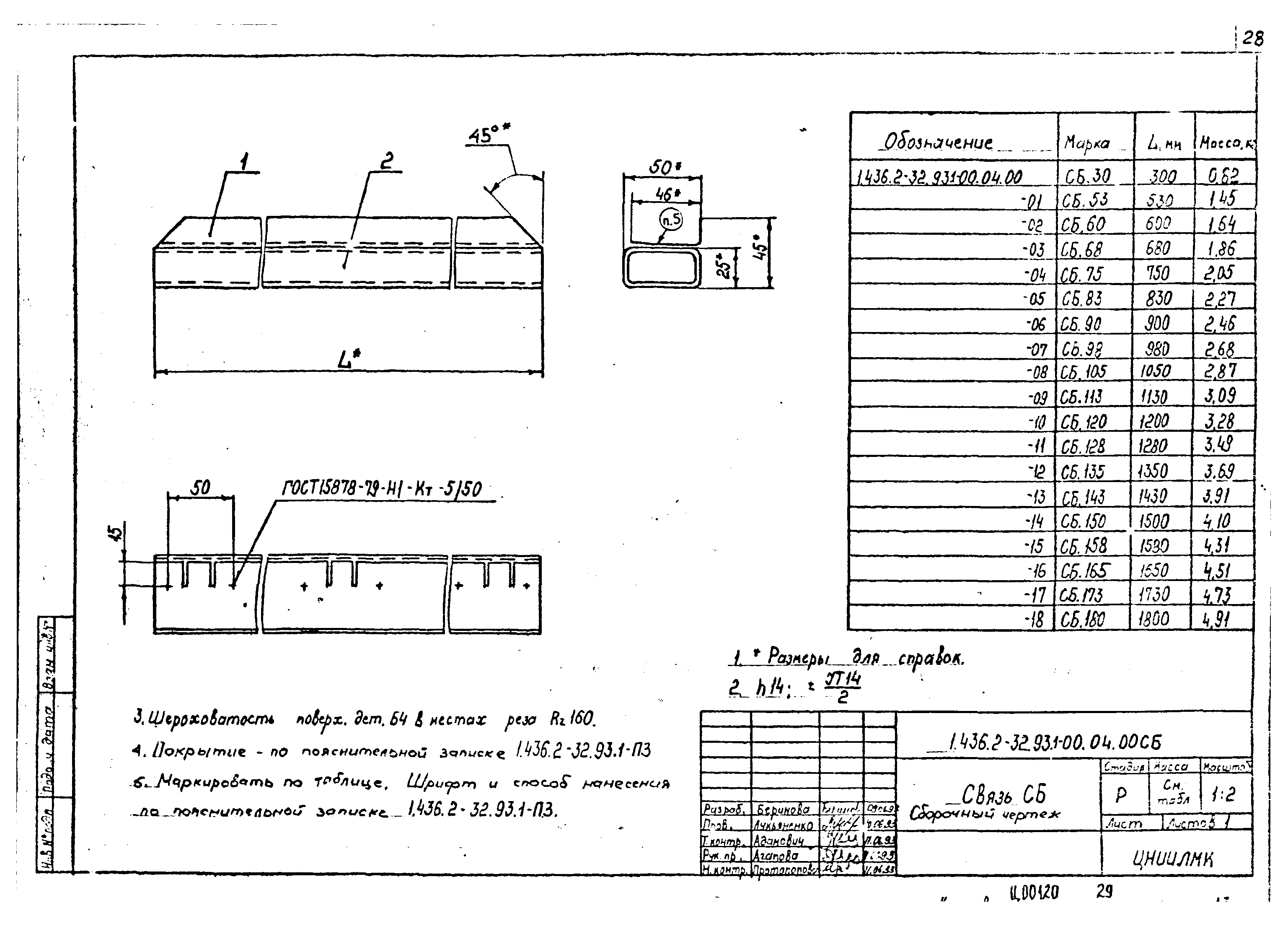 Серия 1.436.2-32.93