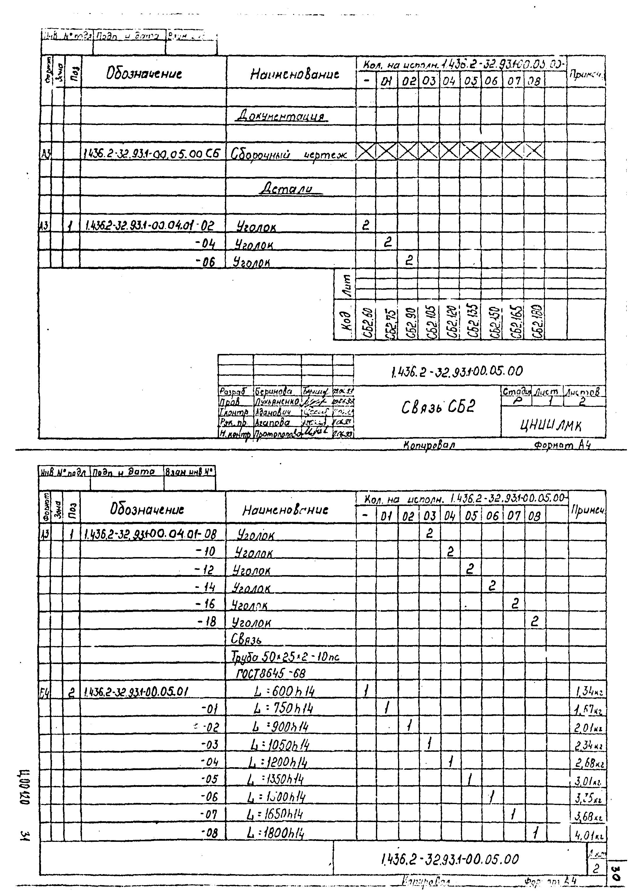 Серия 1.436.2-32.93