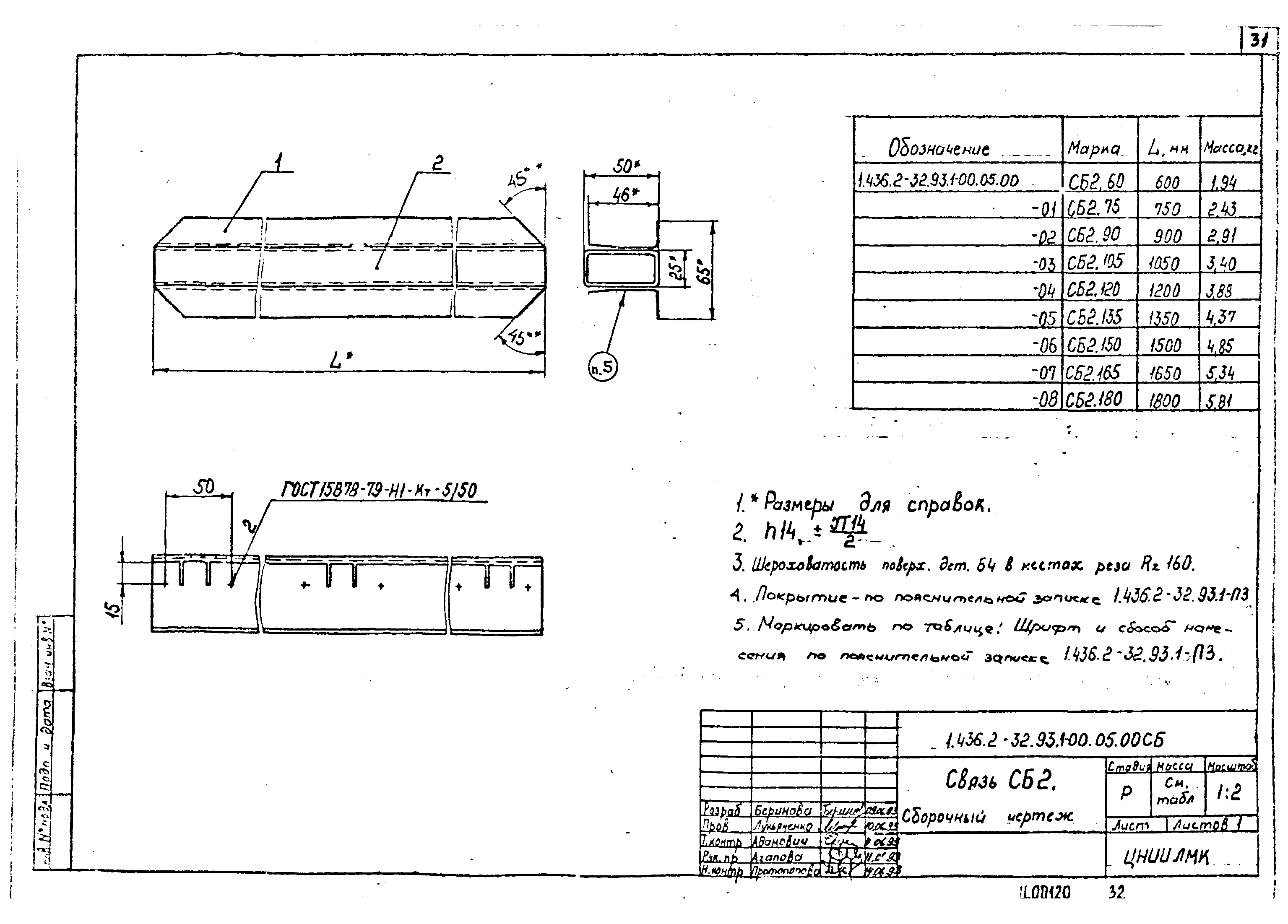 Серия 1.436.2-32.93