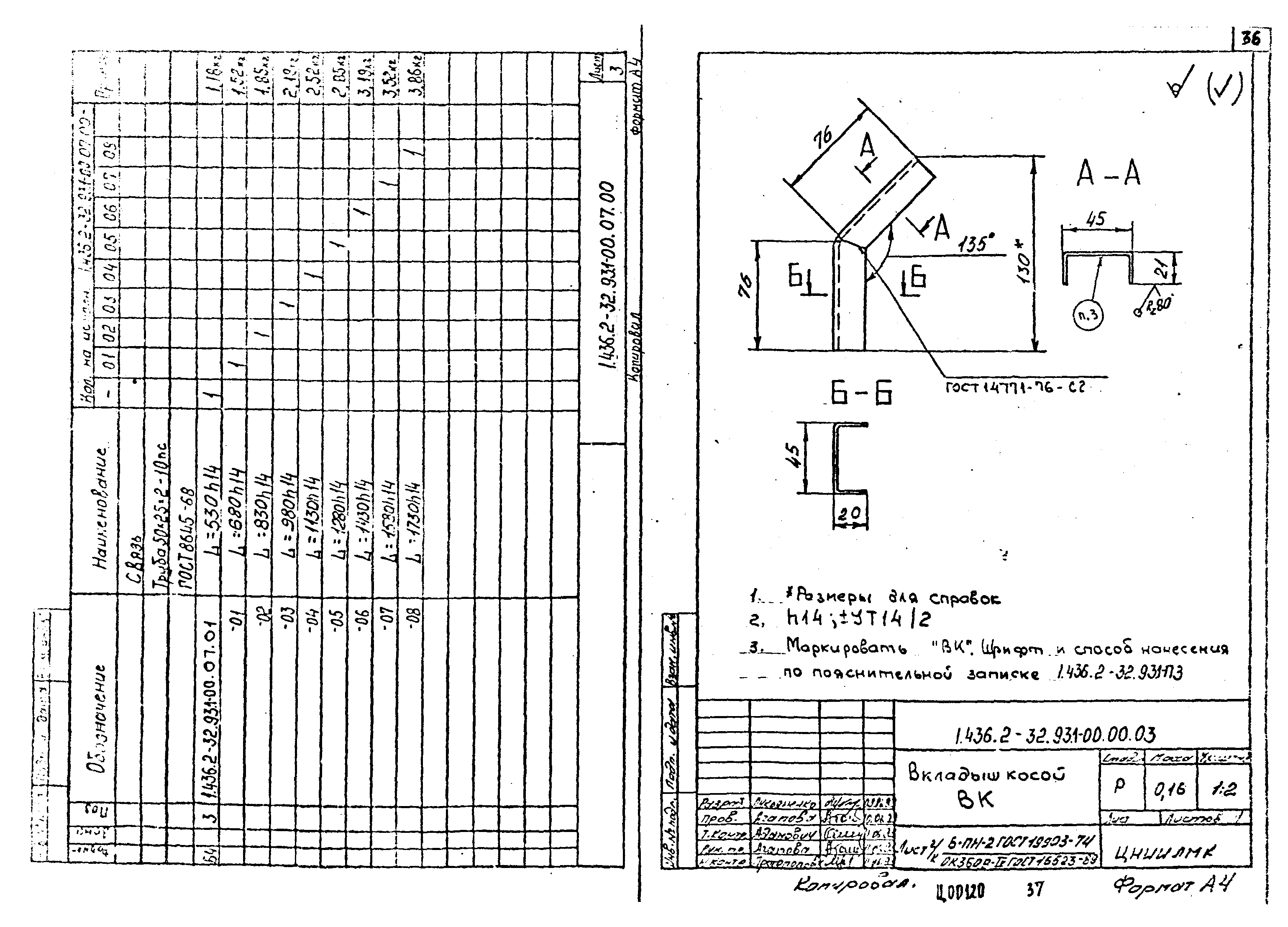 Серия 1.436.2-32.93