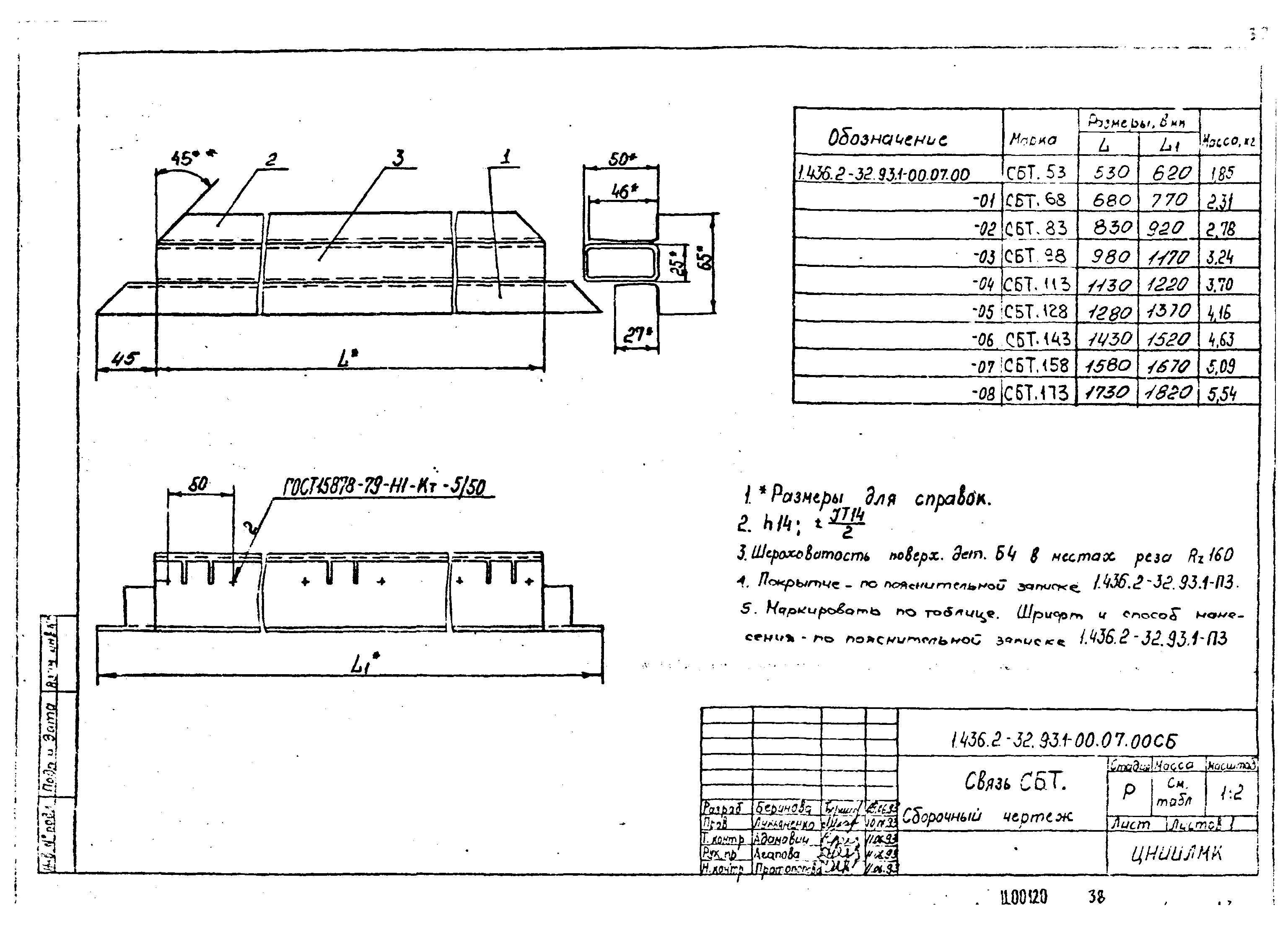 Серия 1.436.2-32.93