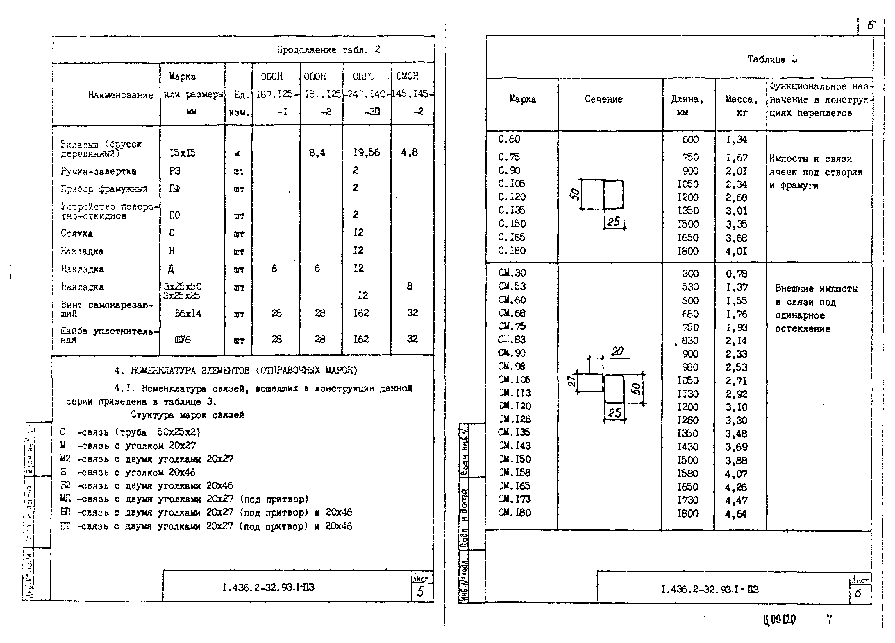 Серия 1.436.2-32.93