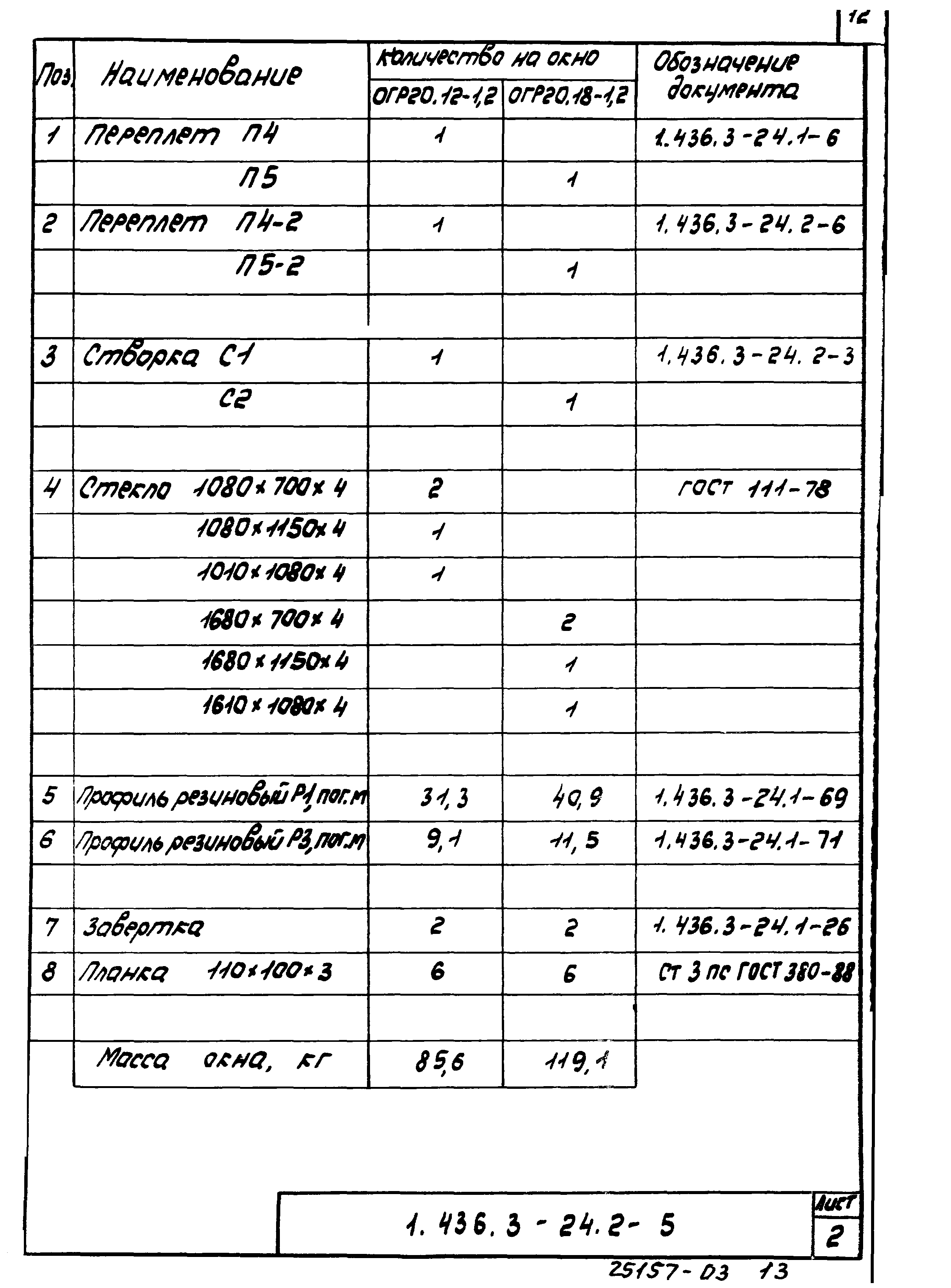 Серия 1.436.3-24