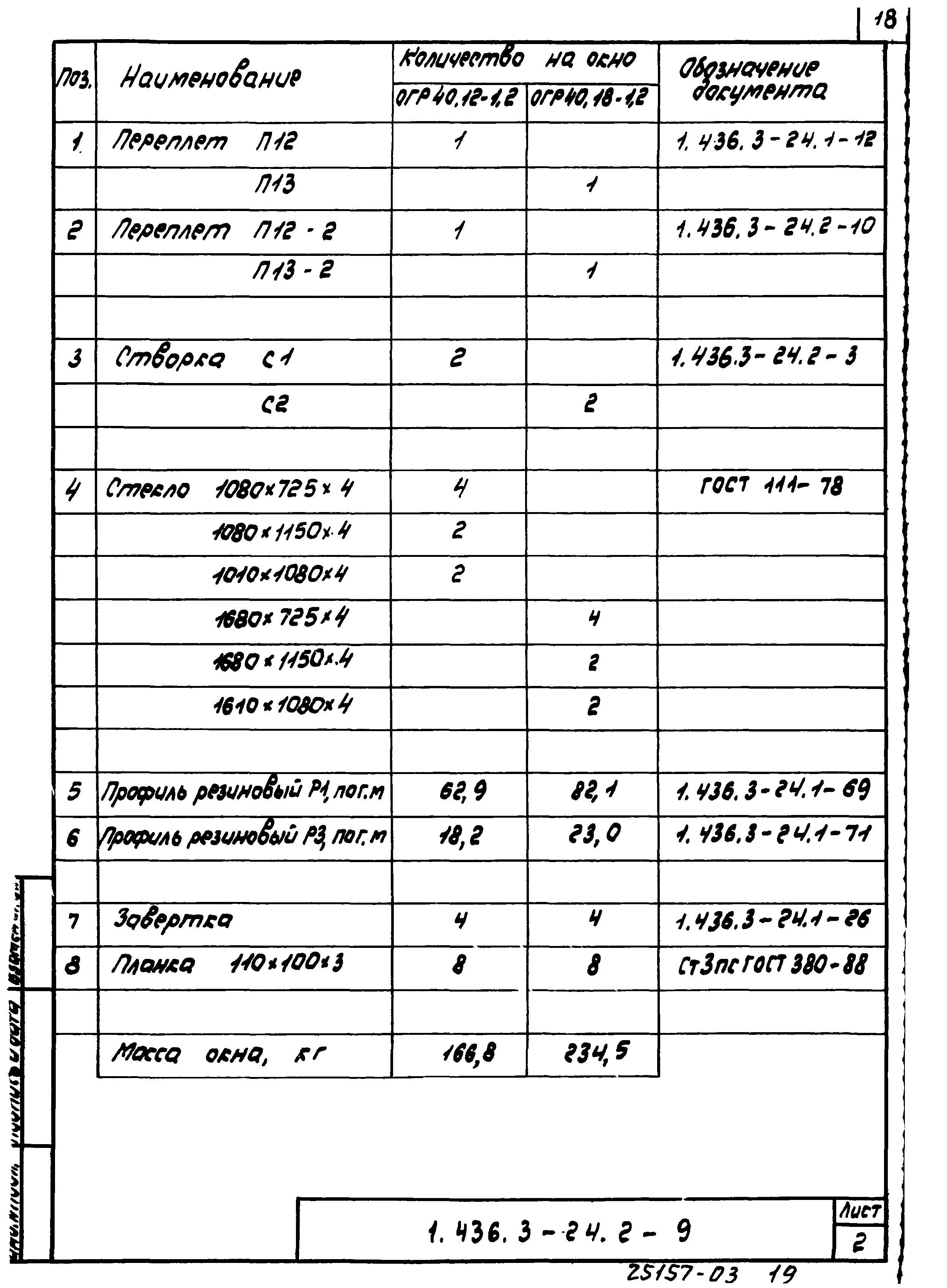 Серия 1.436.3-24