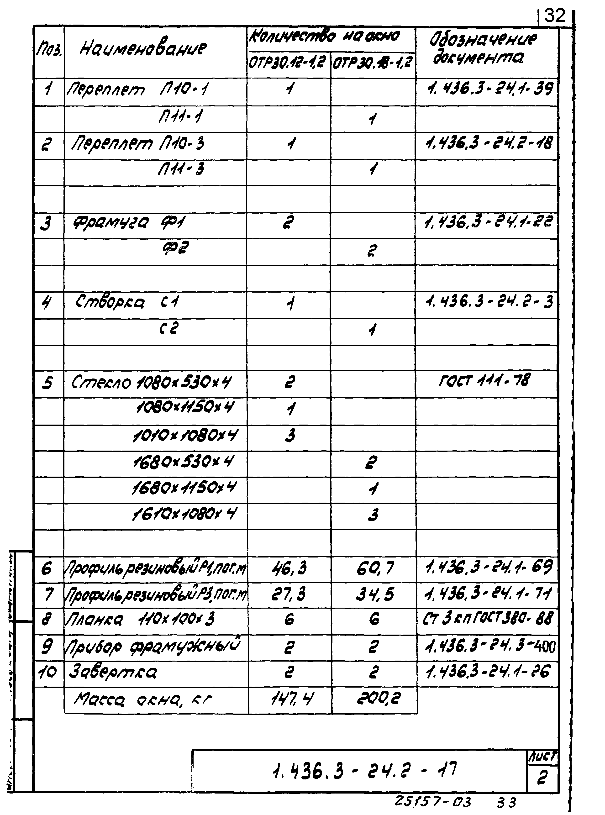 Серия 1.436.3-24