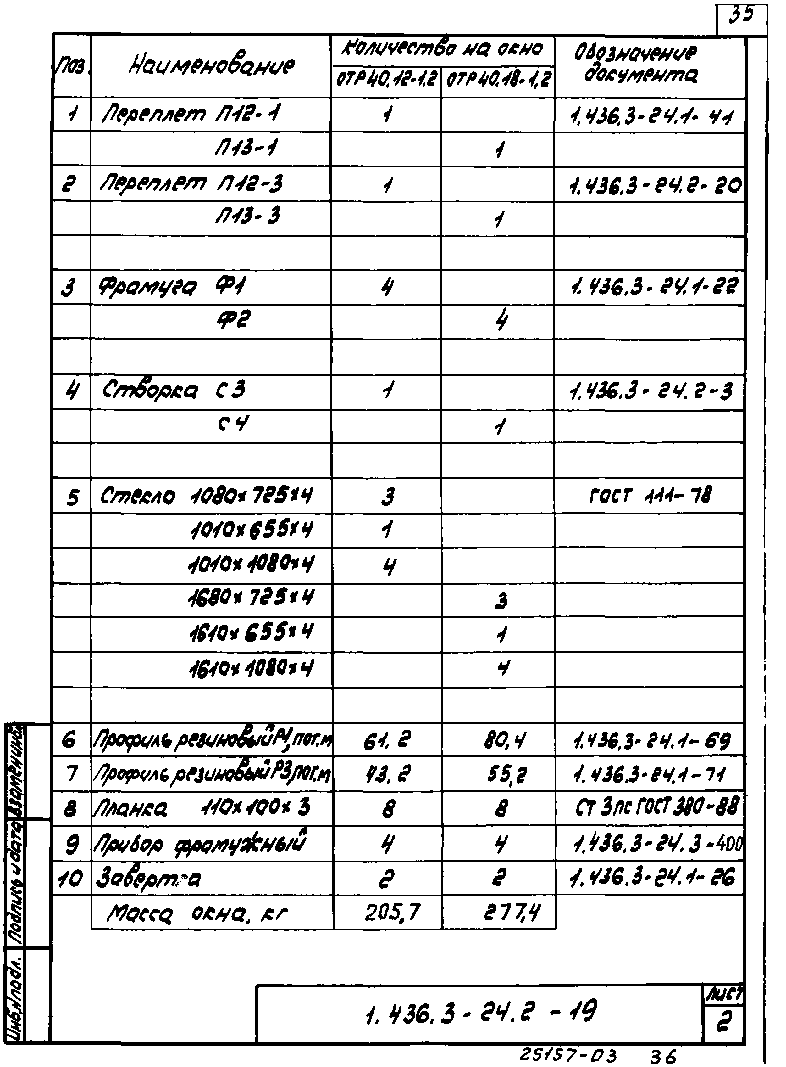 Серия 1.436.3-24