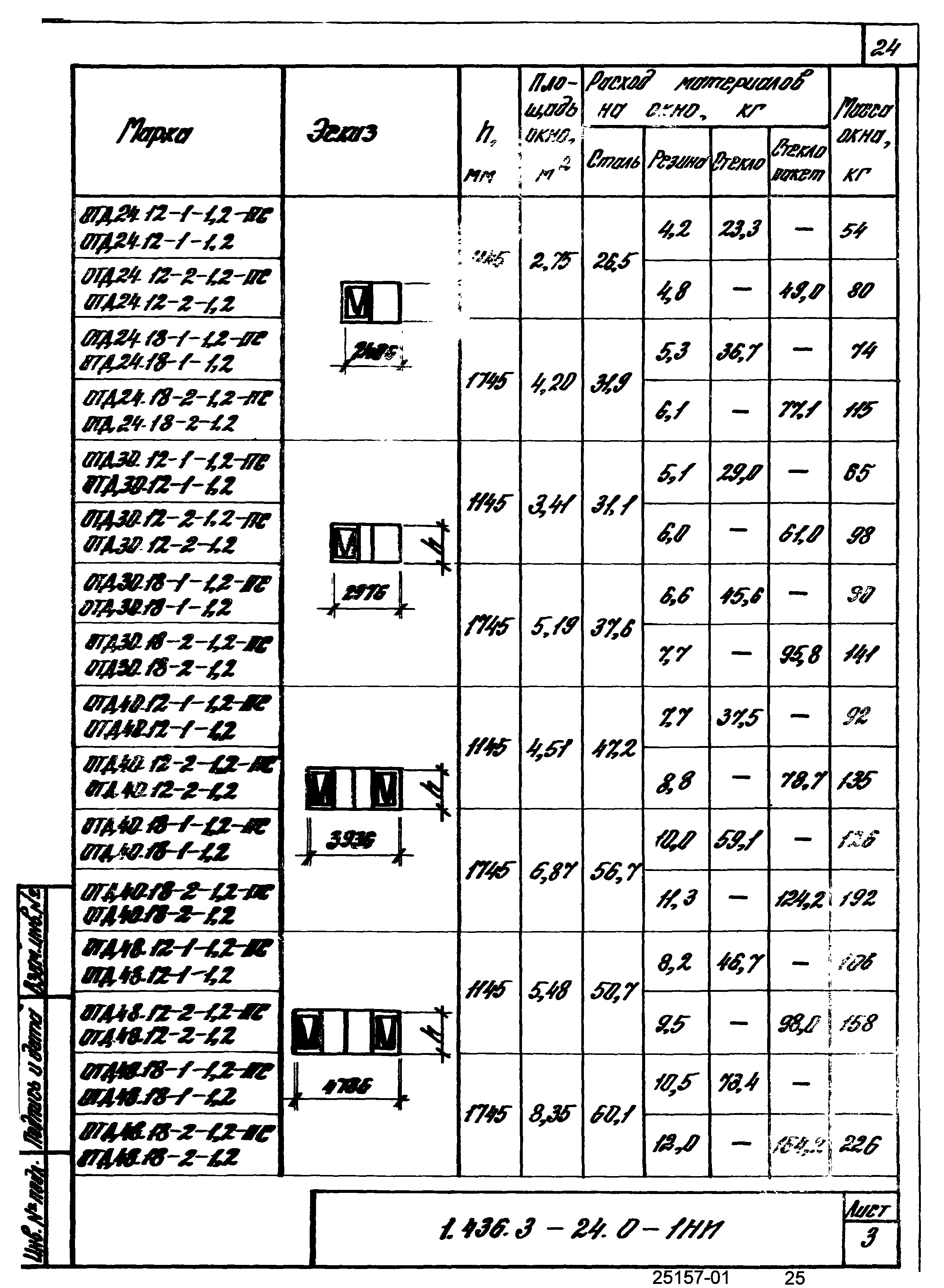 Серия 1.436.3-24