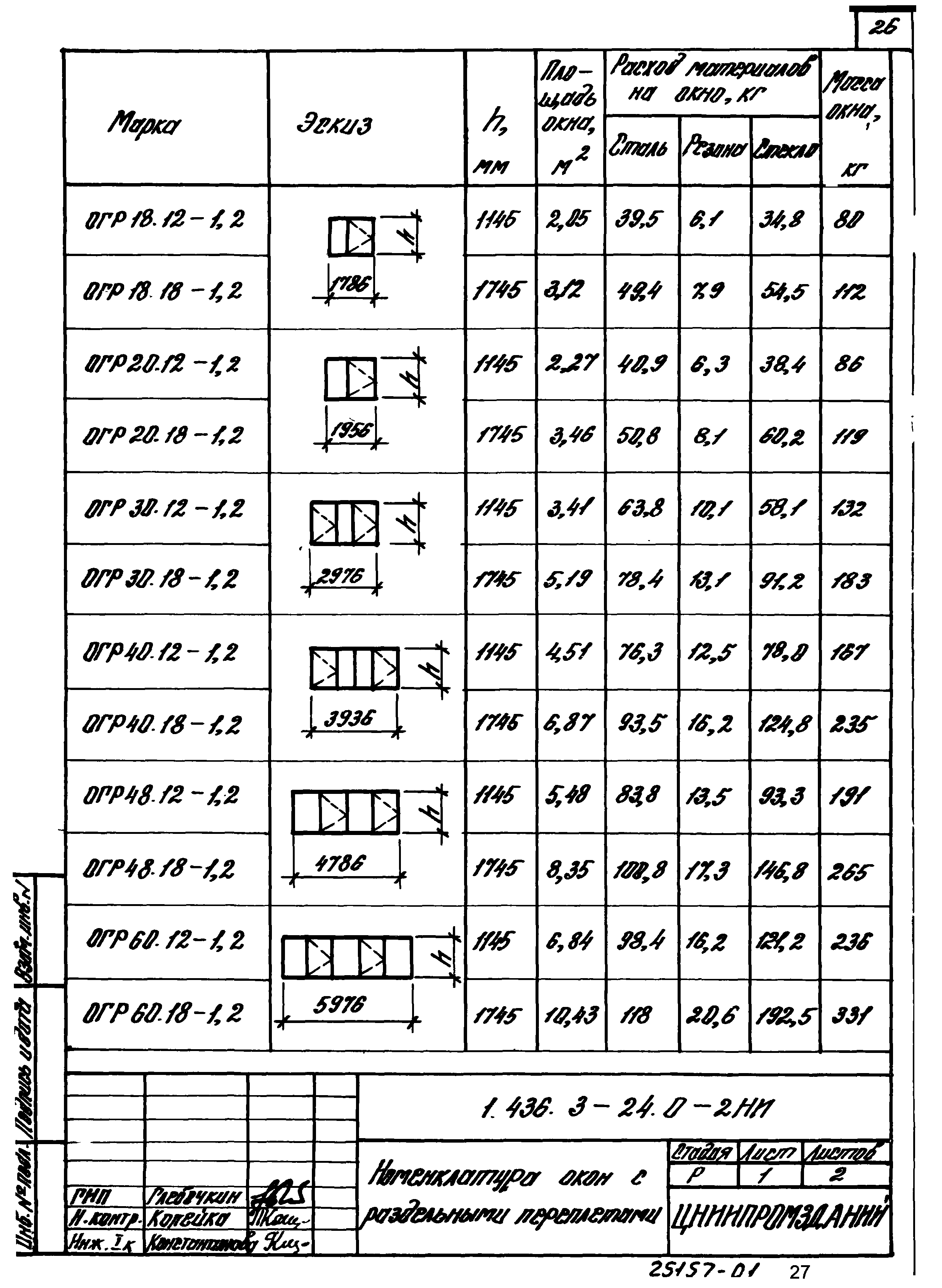 Серия 1.436.3-24