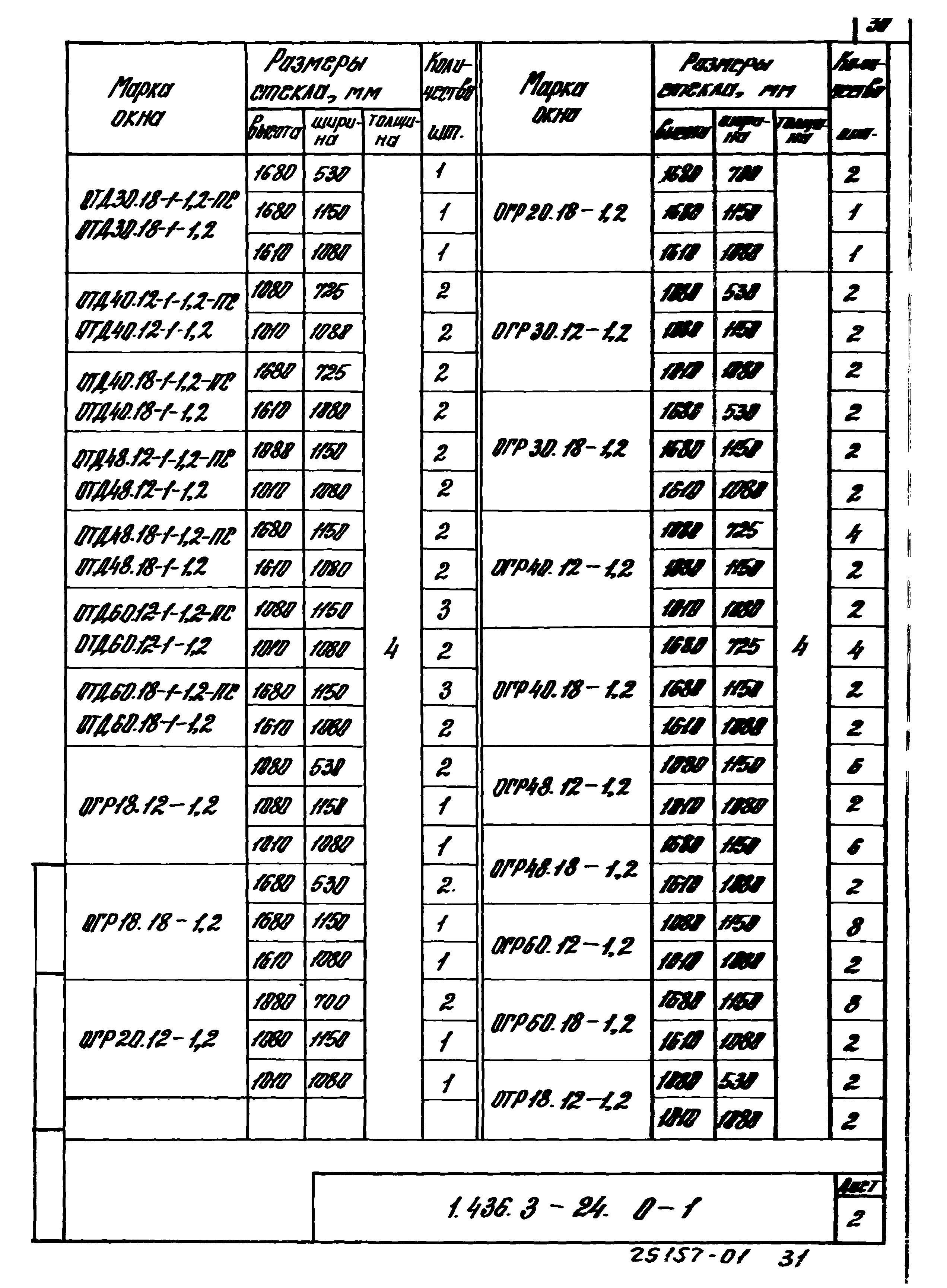 Серия 1.436.3-24