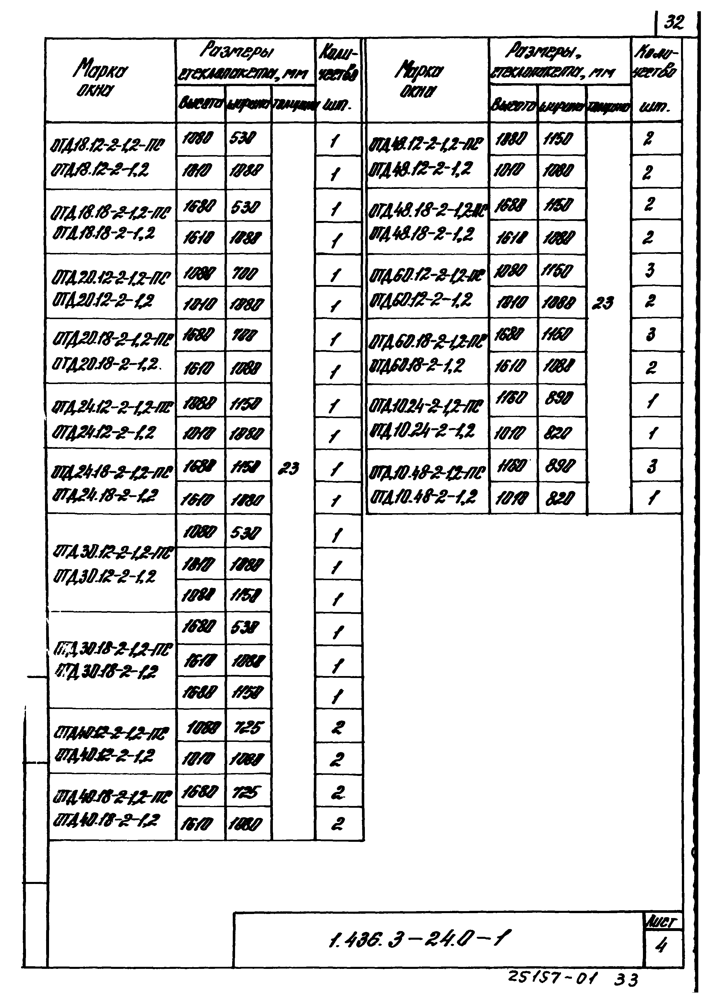 Серия 1.436.3-24