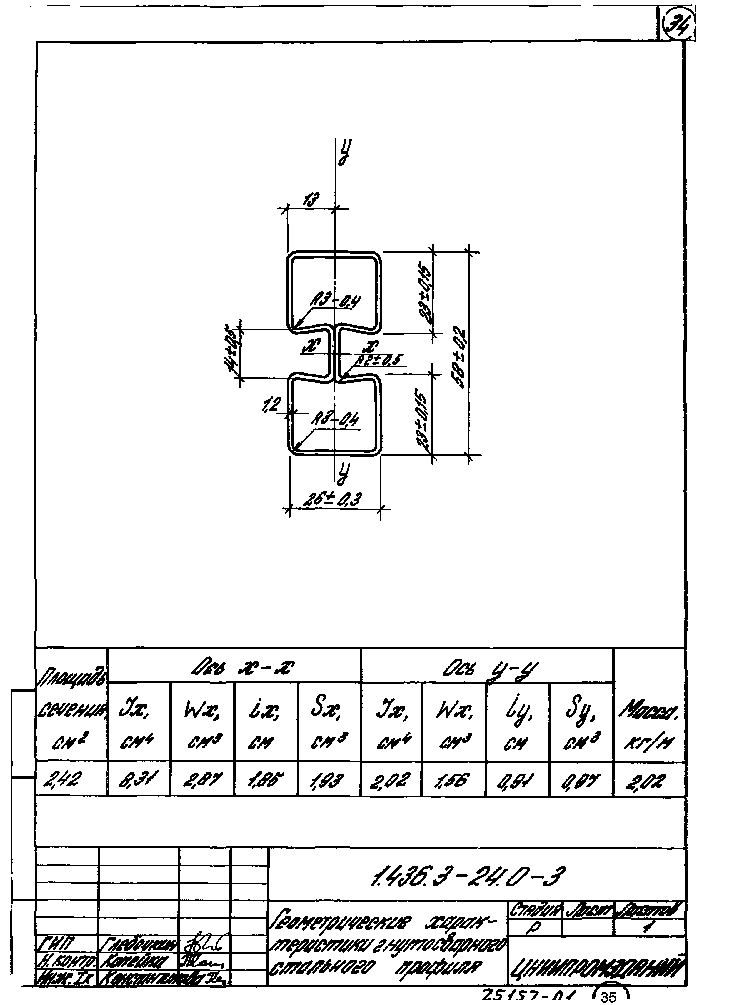 Серия 1.436.3-24